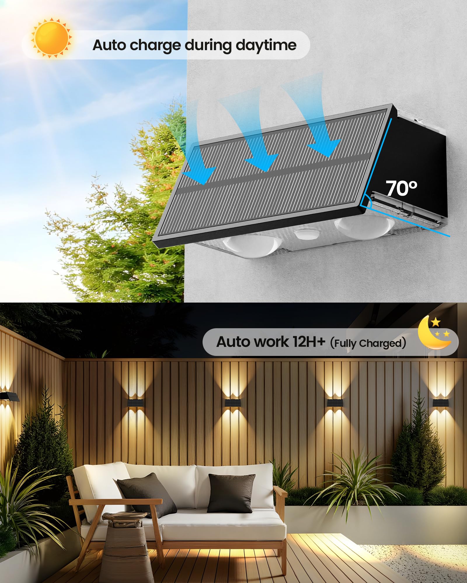 Bridika Solar Fence Lights Outdoor, 6 Pack Up And Down Wall Light, 8 Colors Lens Led Dusk To Dawn Solar Lights Outdoor Waterproo