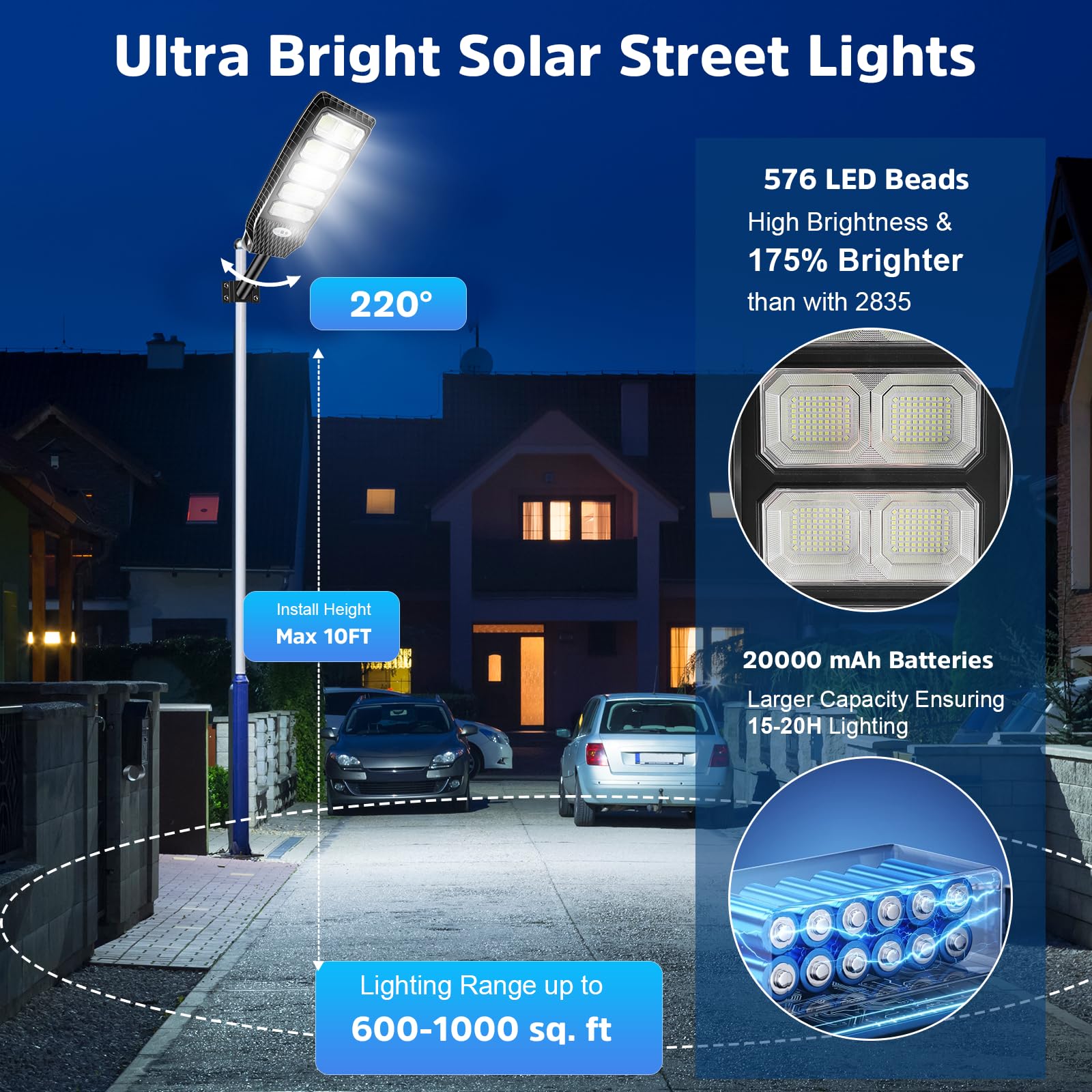 VUAA Solar Street Lights - 6500K, 20000LM, 576 LEDs, Dusk to Dawn, Motion Sensor, 1200W, Black, Model JI99-SL