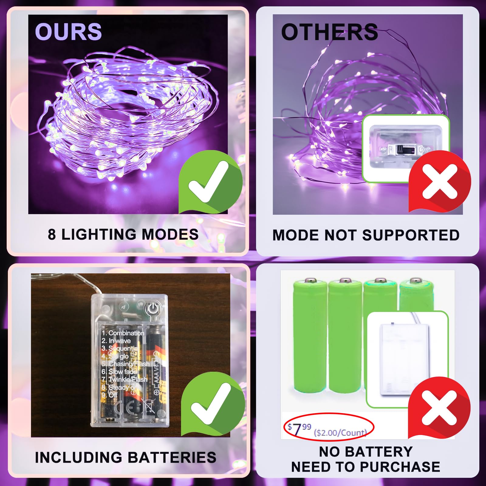 Sinamer Purple Fairy Lights Battery Operated (Included), 8 Modes & Auto Timer, 2 Packs 5M 50Led Mini Twinkle Silver Wire Firefly Starry Lights, Waterproof Battery Operated Lights For Wedding Parties