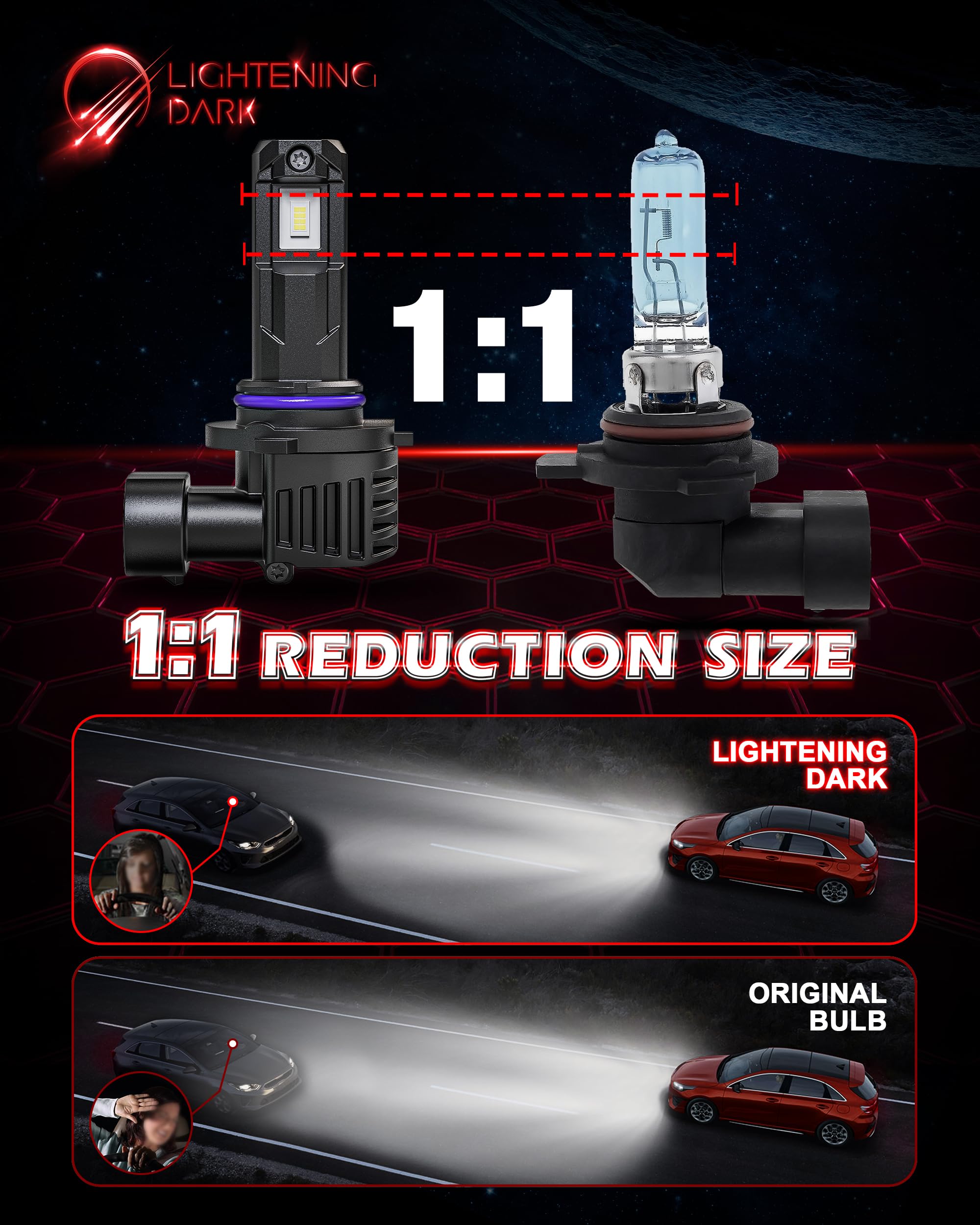 LIGHTENING DARK 9012 Fog Light Bulbs, 400% Bright, 6500K Xenon White, Aluminum, Black, Pack of 2