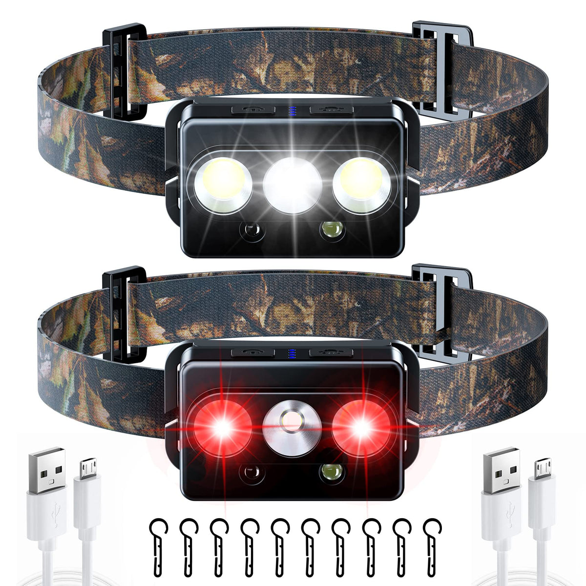 Minsk Rechargeable Led Headlamp 2 Pack - Waterproof, Motion Sensor, Magnetic Base For Outdoor Use