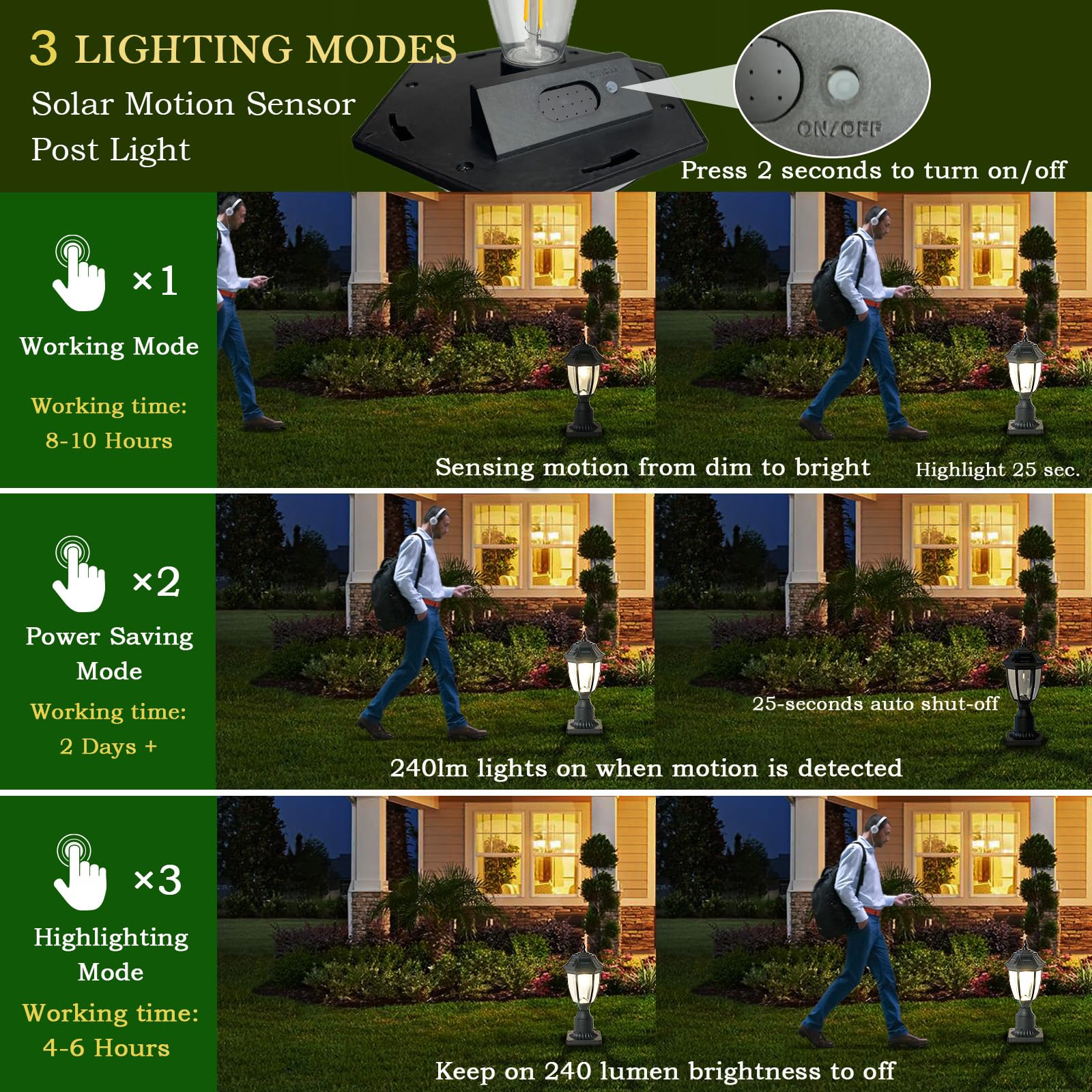 Jalarox Solar Post Lamp Lights, 3000K Dusk To Dawn Solar Post Light With Pier Mount Base, Outdoor Waterproof Solar Motion Sensor Lights For Garden Yard Landscape Pole Pillar, Jspl001