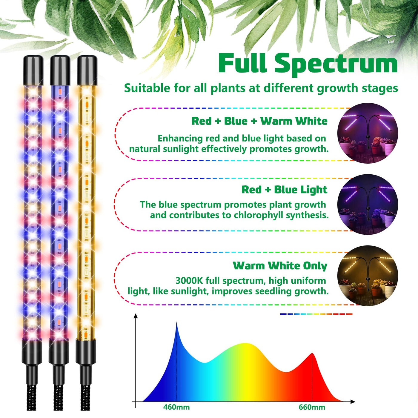 red or blue light for indoor plants LED Grow Lights for Indoor Plants Full Spectrum with 15-63 inches Adjustable Tripod Stand, Red Blue White Floor Grow Lamp with 4/8/12H Timer with Remote Control – Lightsdaddy