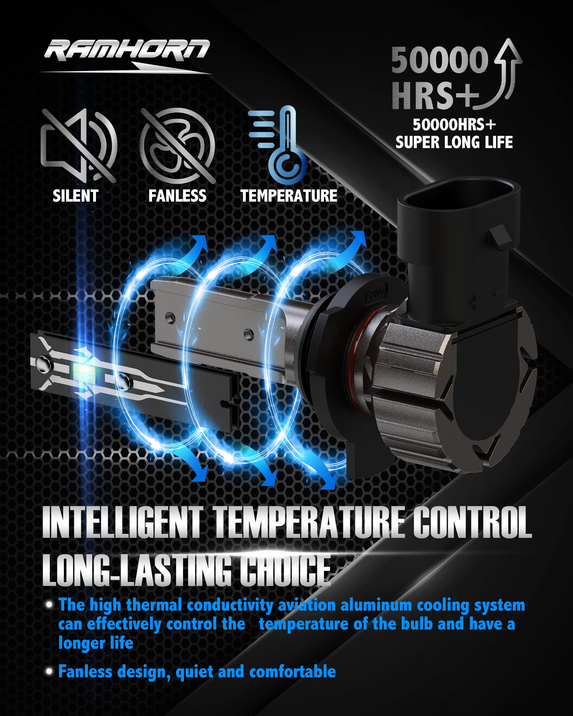 RAMHORN Fog Light 90/12, 6500K Xenon White, Wireless, Aluminum