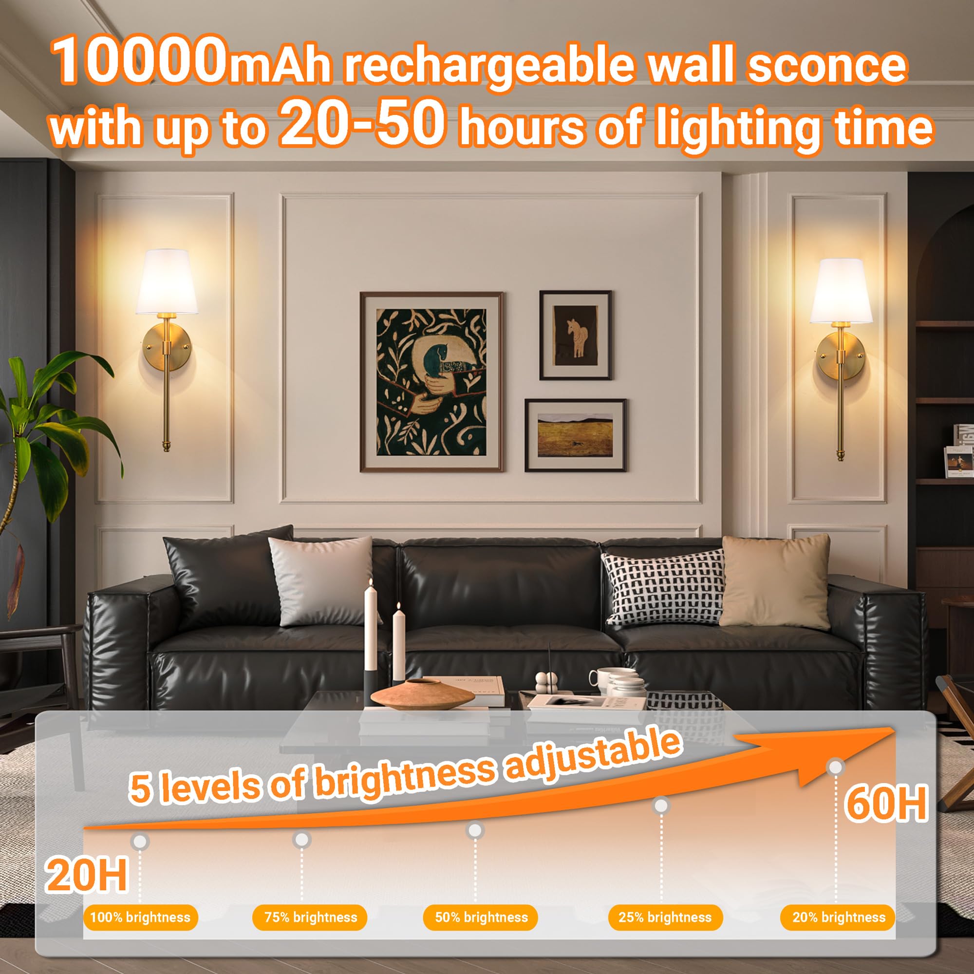 Battery Operated Wall Sconces Set Of 2, Wireless Battery Wall Light With 10000mAh RGB Rechargeable Magnetic Bulb, Rechargeable W