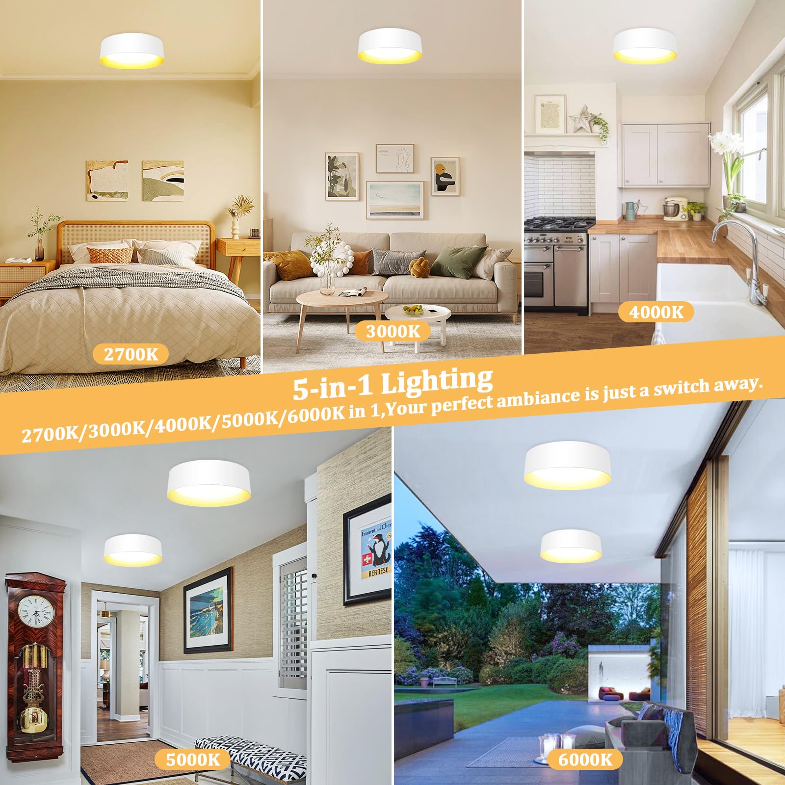 BrightHome Flush Mount Ceiling Light, 25W 2600LM, 13in, Dimmable, Matte White, 5CCT, 2 Pack, Model BLCL401325W