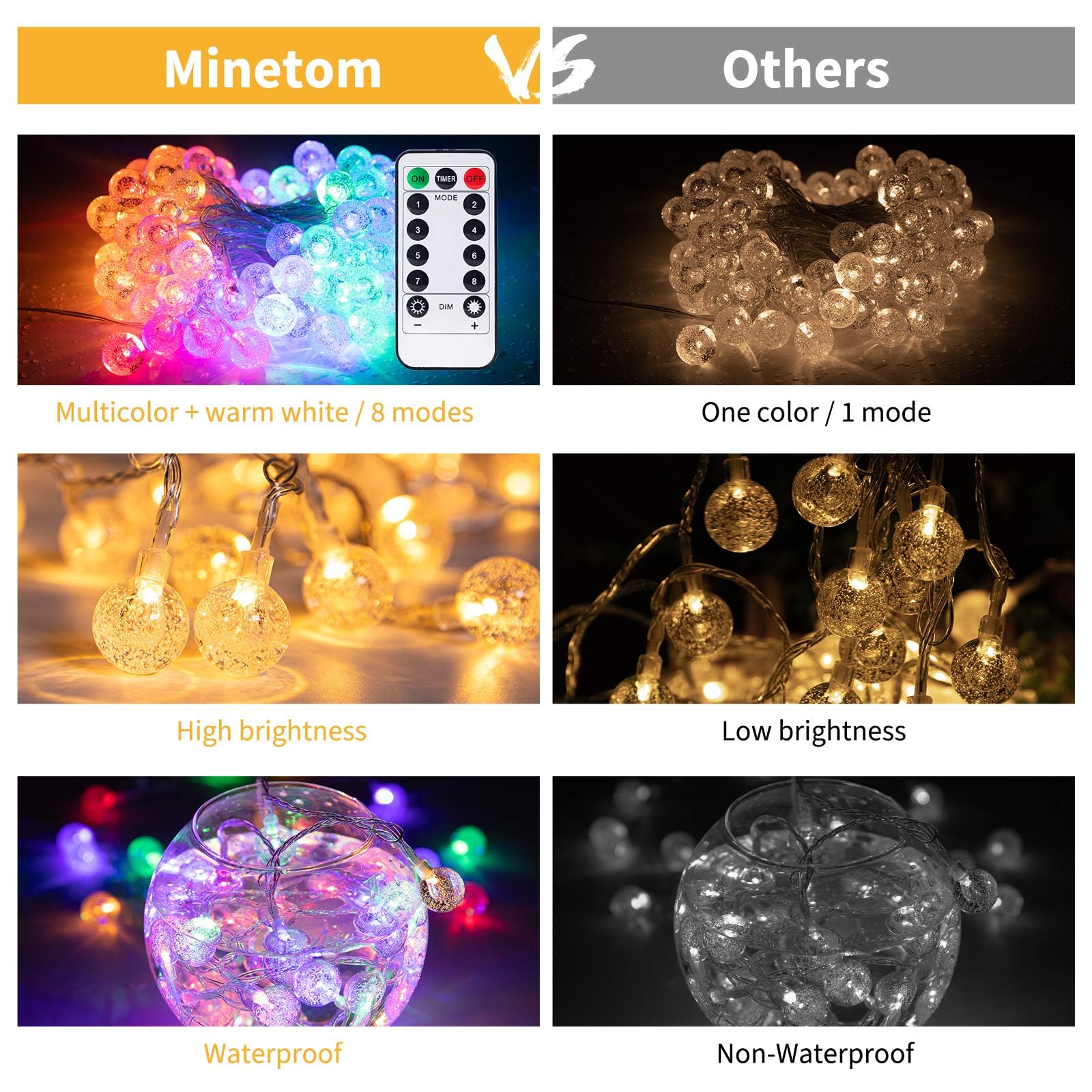 Minetom Globe String Lights - 33 ft, 100 LED, Copper, Waterproof, Remote & Timer, Warm White & Multicolor