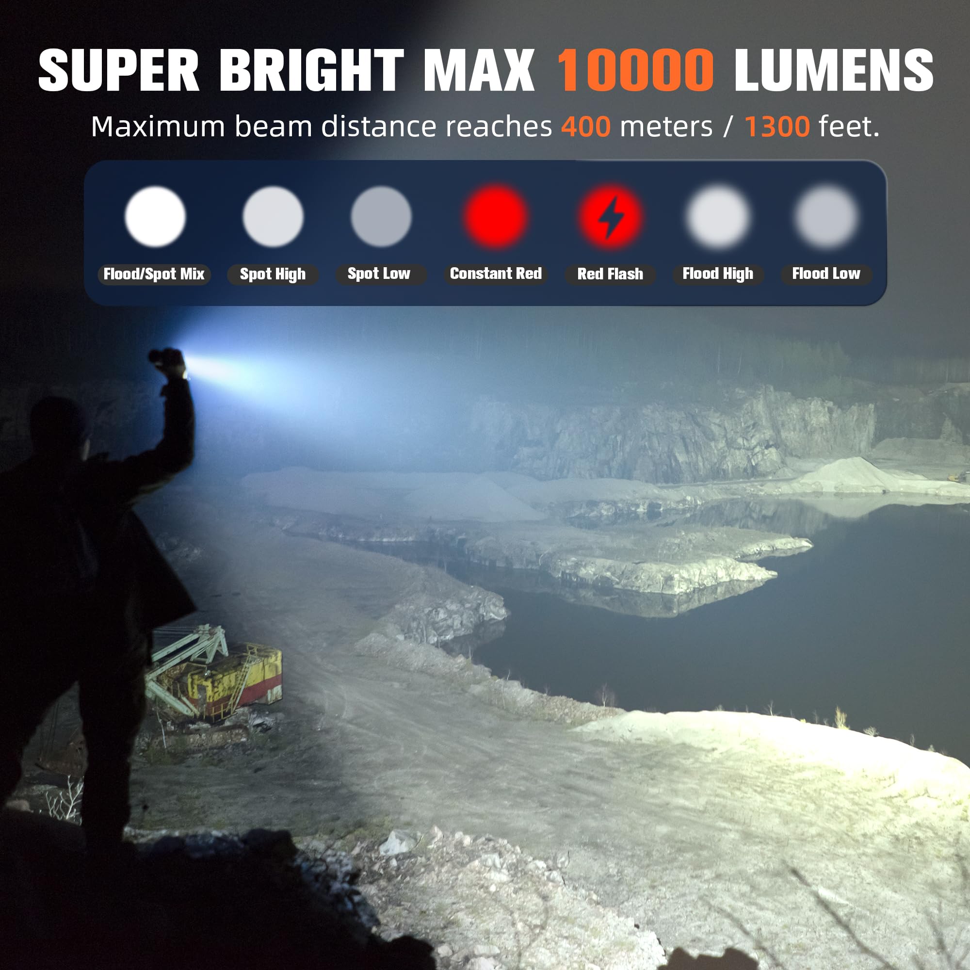 FORTO Rechargeable Spotlight 10000 Lumen Ultra Bright IPX7 Waterproof Flashlight, Boat Spotlight with EVA Carrying Case Tripod,