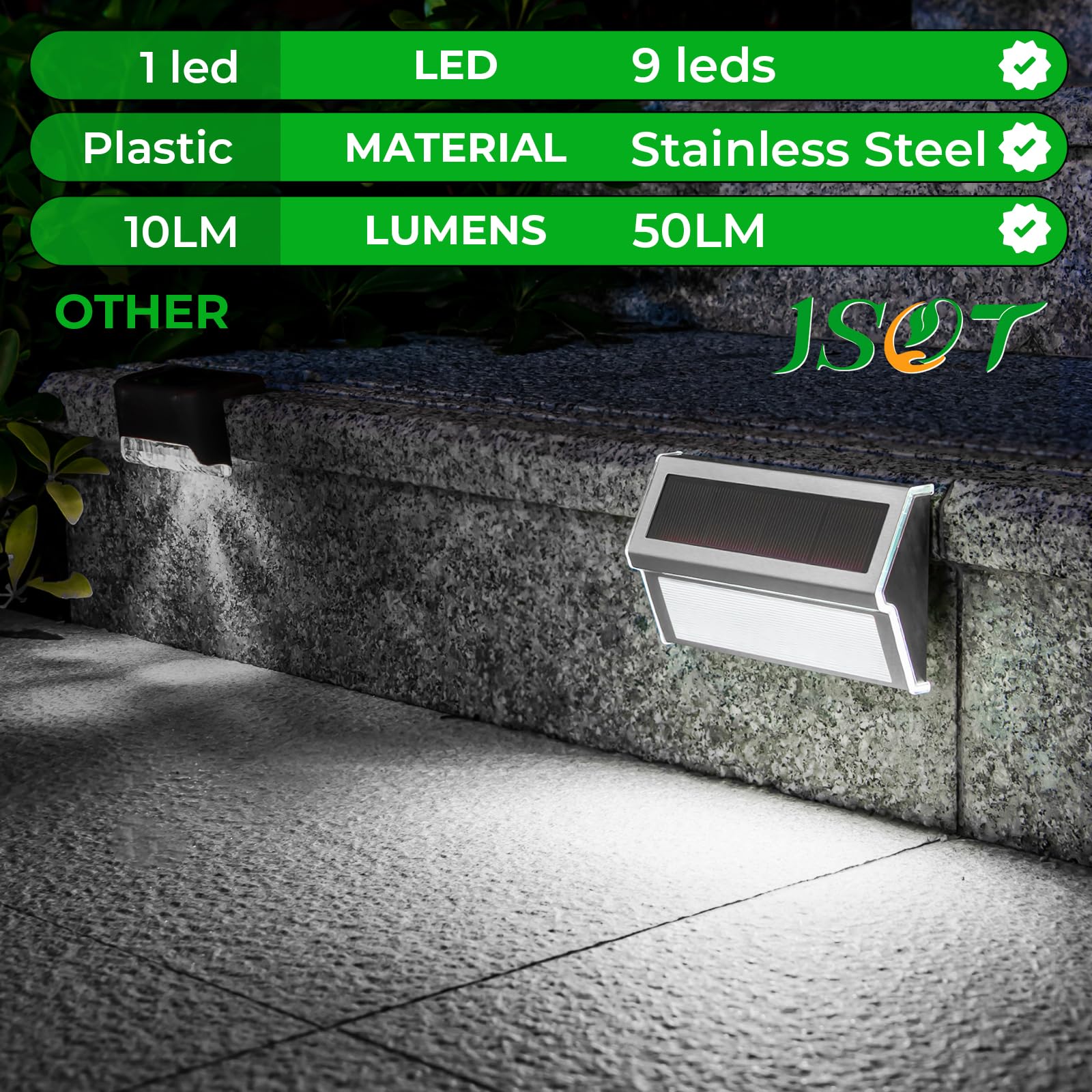 Jsot Solar Step Stair Lights Outdoor Yard Decor 8 Pack, 9Led Deck Lighting For Outside Solar Powered - Ip55 Waterproof, Solar Ga