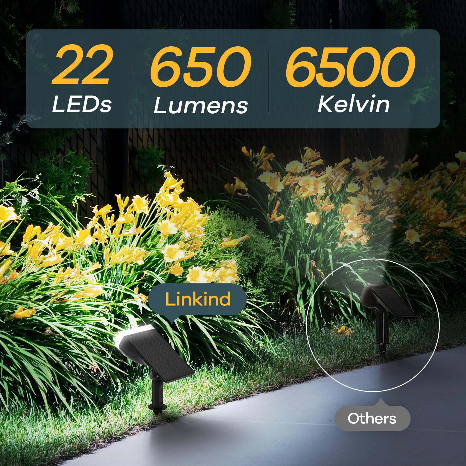 Linkind Solar Spot Lights Outdoor, 16 LEDs, IP67 Waterproof, Daylight, 6 Pack, Acrylonitrile Butadiene Styrene