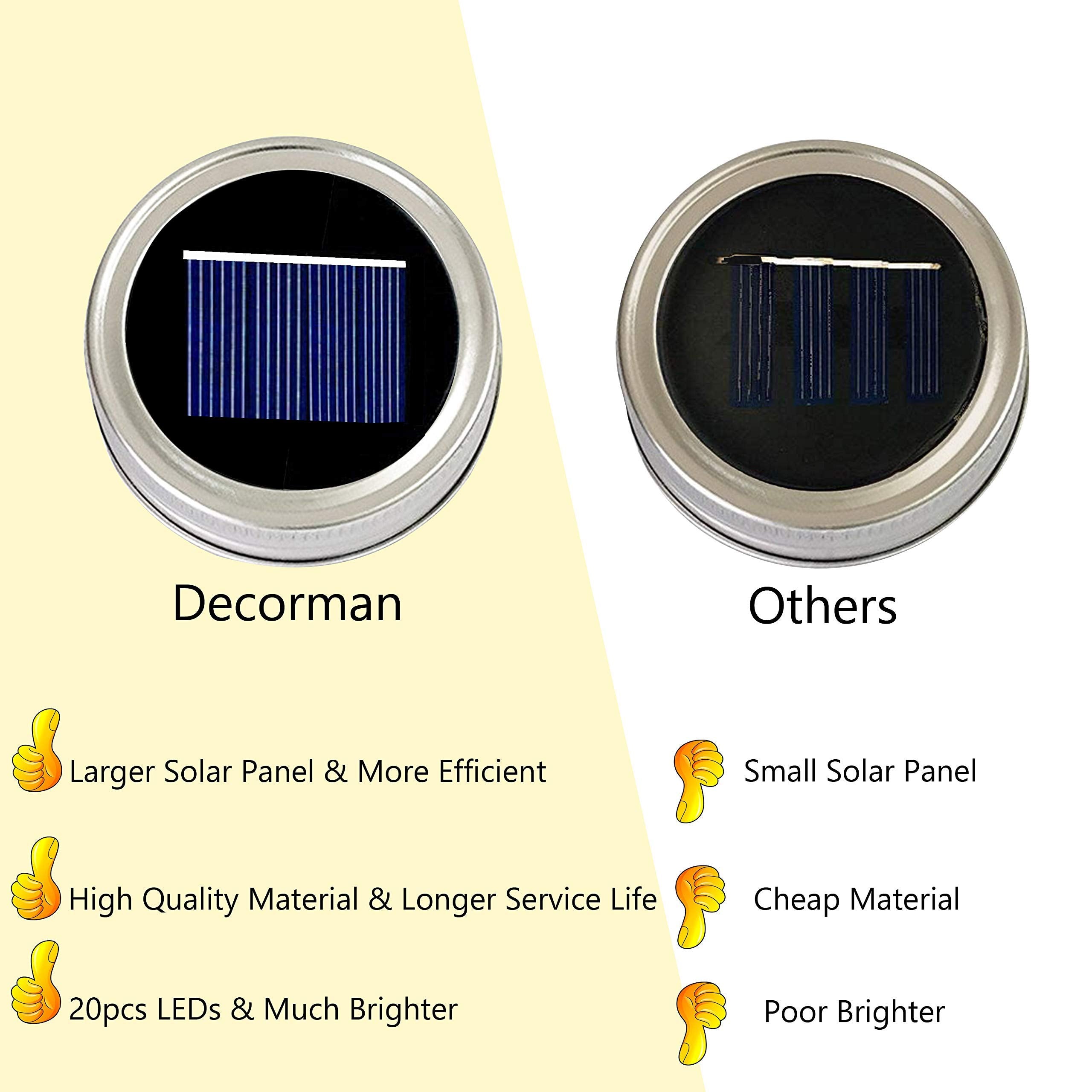 Decorman Solar Mason Jar Lights, 20 LED, Warm White, 8 Pack Waterproof Fairy Star Firefly Lids for Patio Garden Wedding Decoration