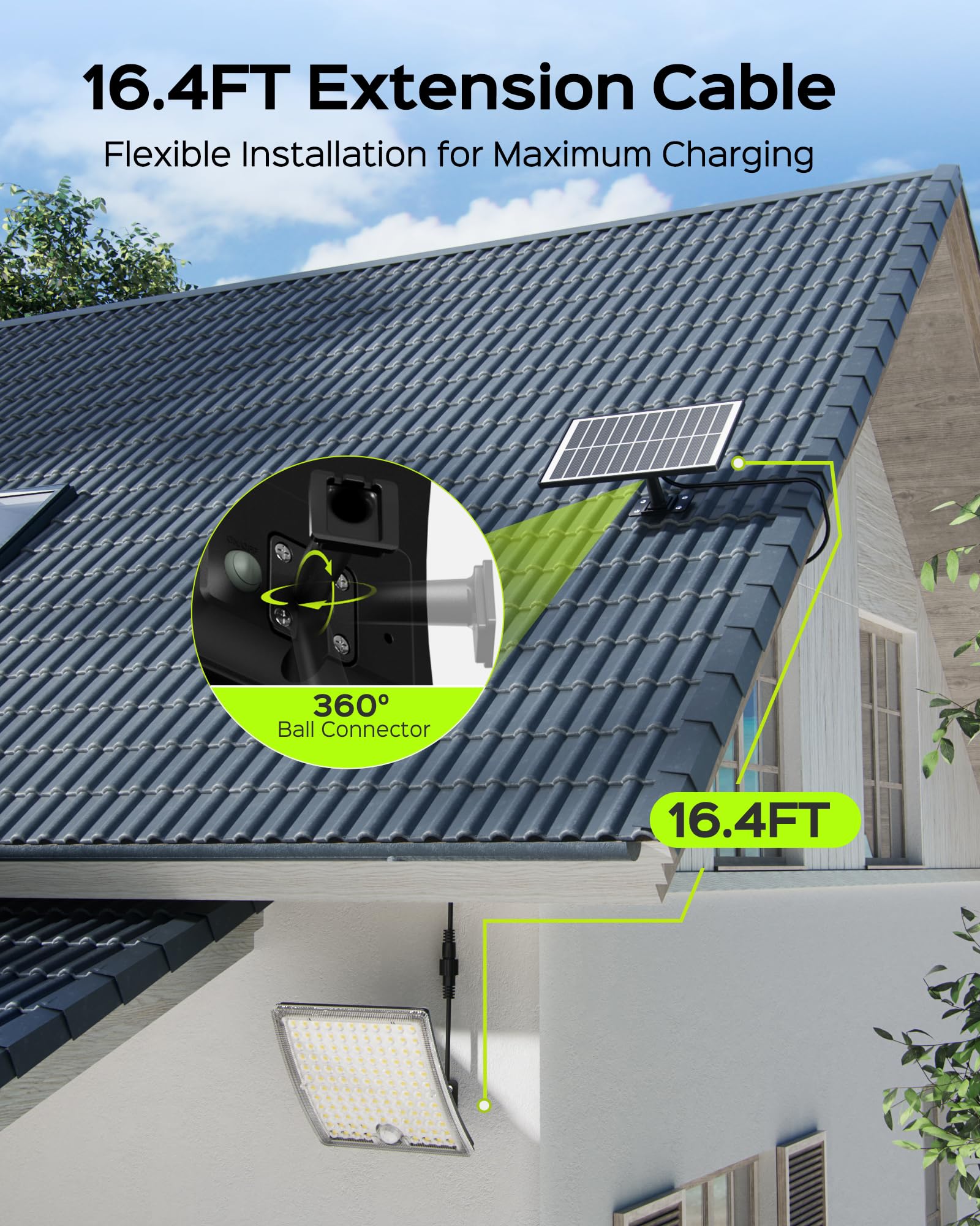 JACKYLED Solar Powered Motion Sensor Flood Lights, 4-Pack, Waterproof, Black, Model JKFD20-S28P303AUS