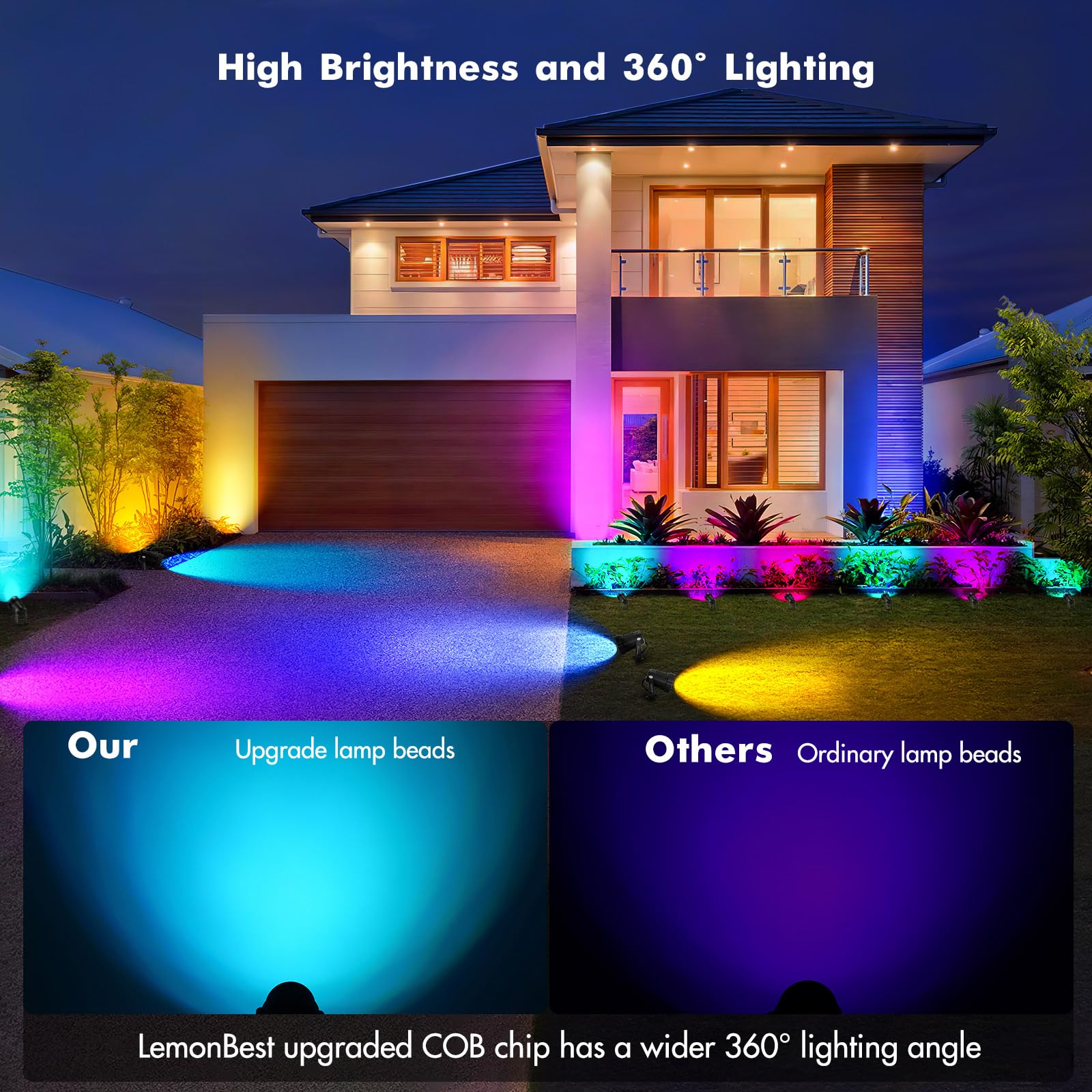 Lemonbest Landscape Lighting - 6W Rgb Color Changing Halloween Landscape Lights 120V Christmas Outdoor Led Spotlight With Remote