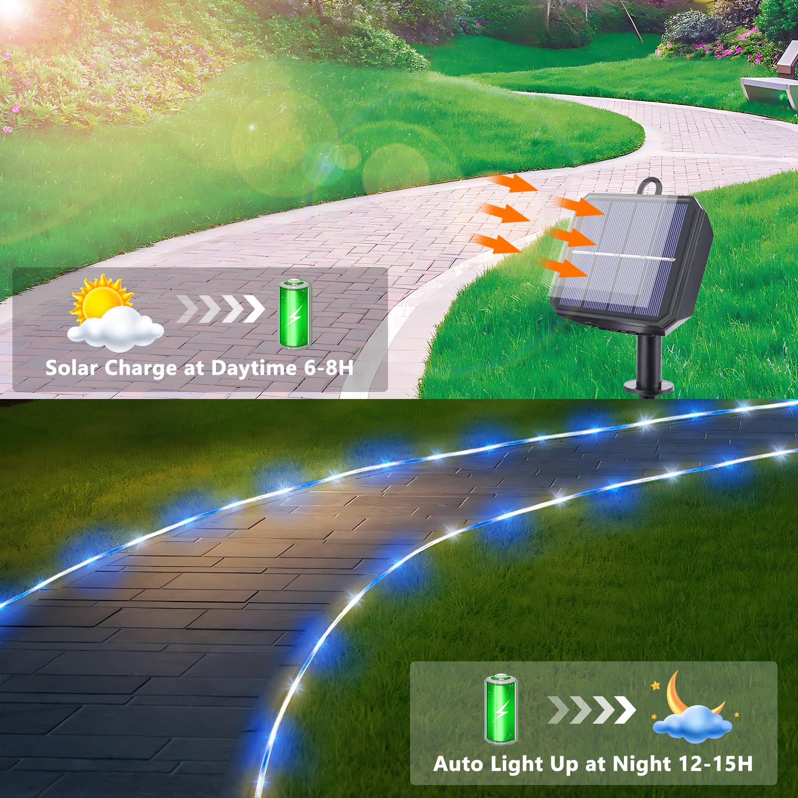 Jnaurb Solar Rope Lights, 132ft 400LED Waterproof String Lights, 8 Modes, Flexible Clear Tube, White & Blue