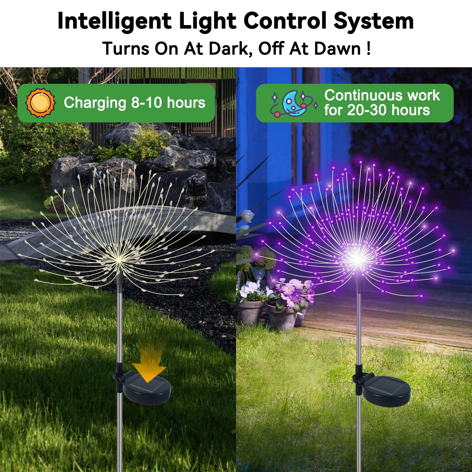 Slyuexu Solar Garden Lights - 120 LED Waterproof Firework Lights, 2 Pack, Purple, Model YF00016