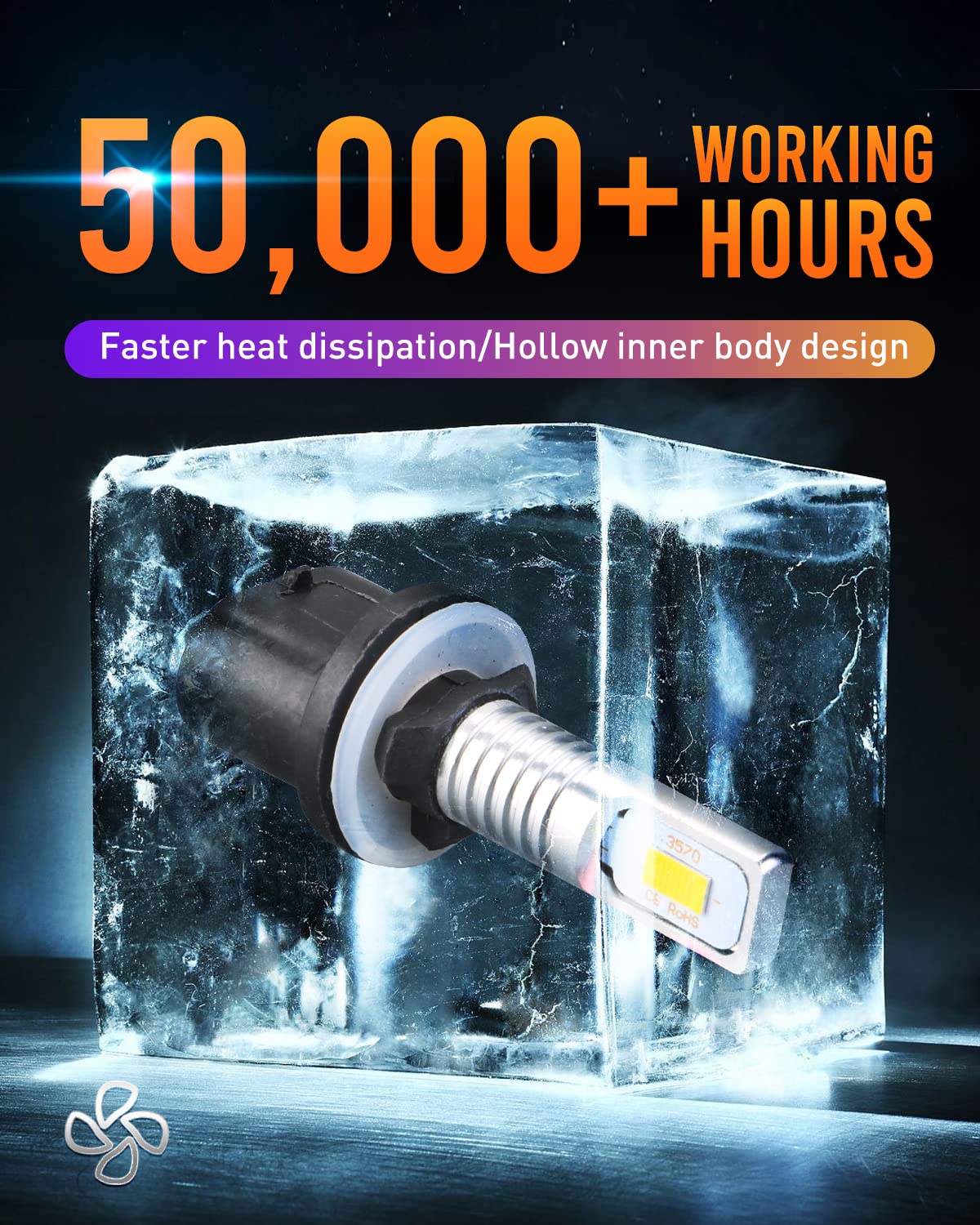LUYED 880 LED Fog Light Bulbs, 6500K Xenon White, Model LY-10383, Pack of 2, Plug and Play