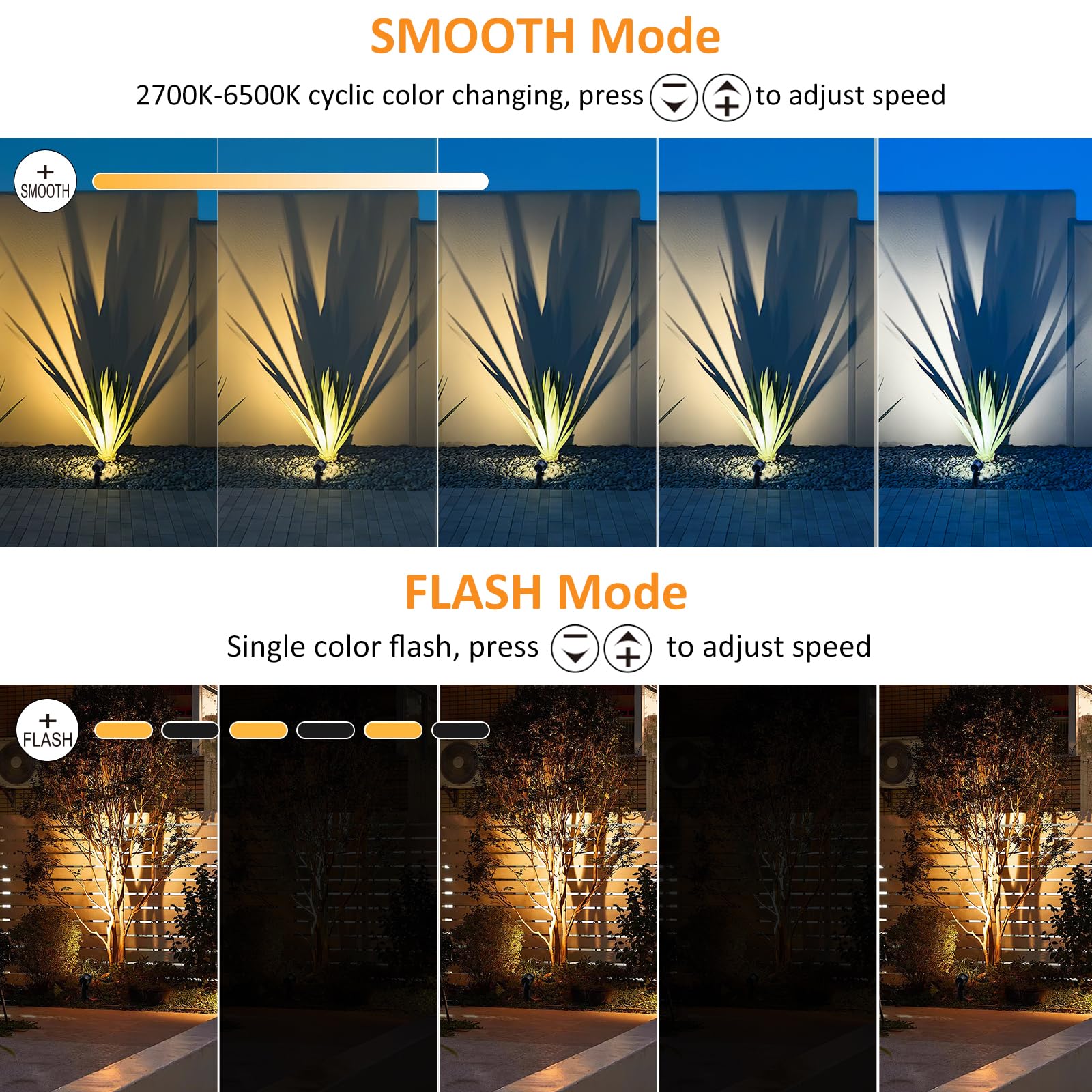 CLY Solar Landscape Spotlights - IP66 Waterproof, Remote Control, 3 Brightness Levels, 2700-6500K, 3-in-1, Warm/Natural/Cold White