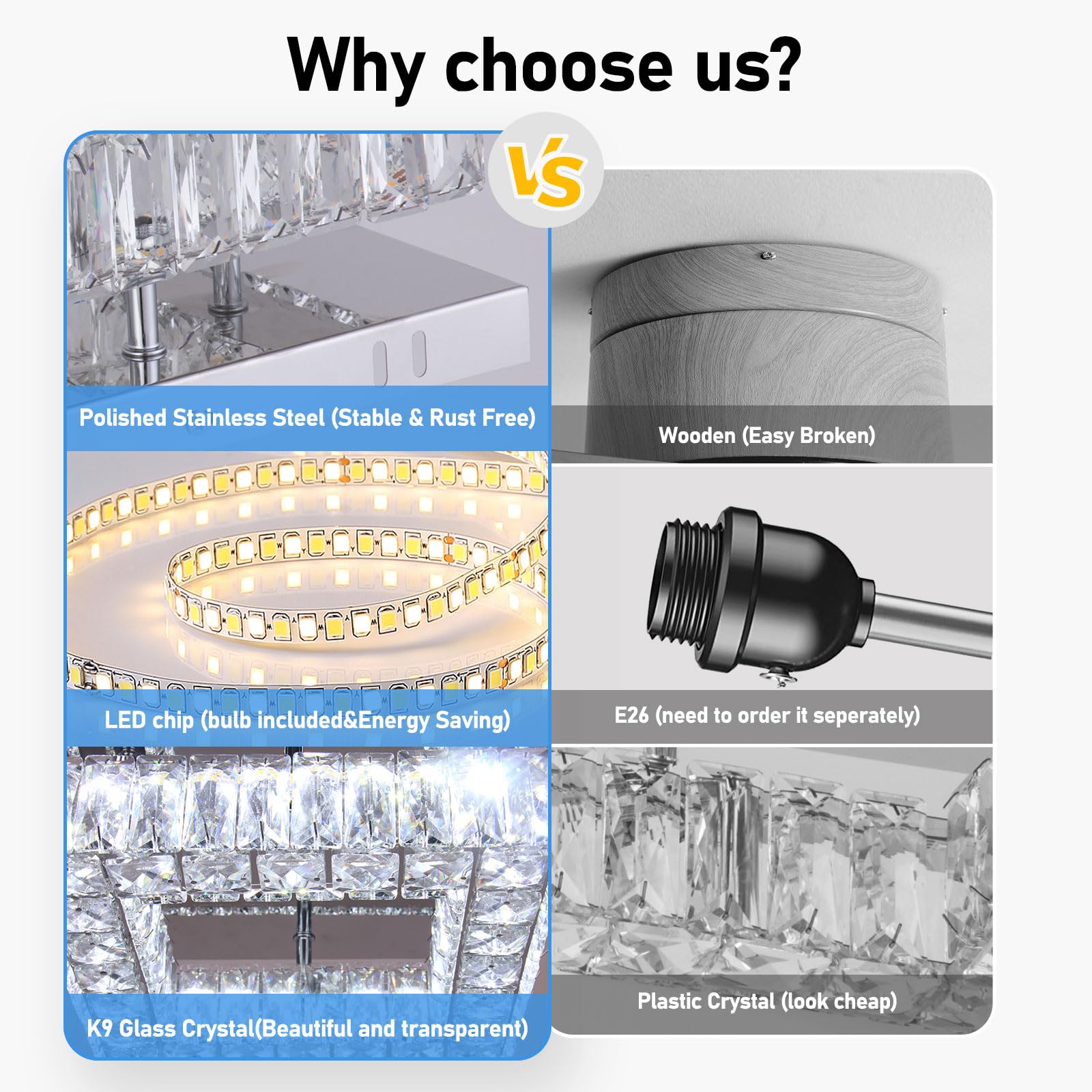 YPQXYHDA Mini Modern Crystal Chandelier, 9.8" Flush Mount LED Light, K9 Crystal & Stainless Steel, Cool White, Model 2503MSJXDF-BG