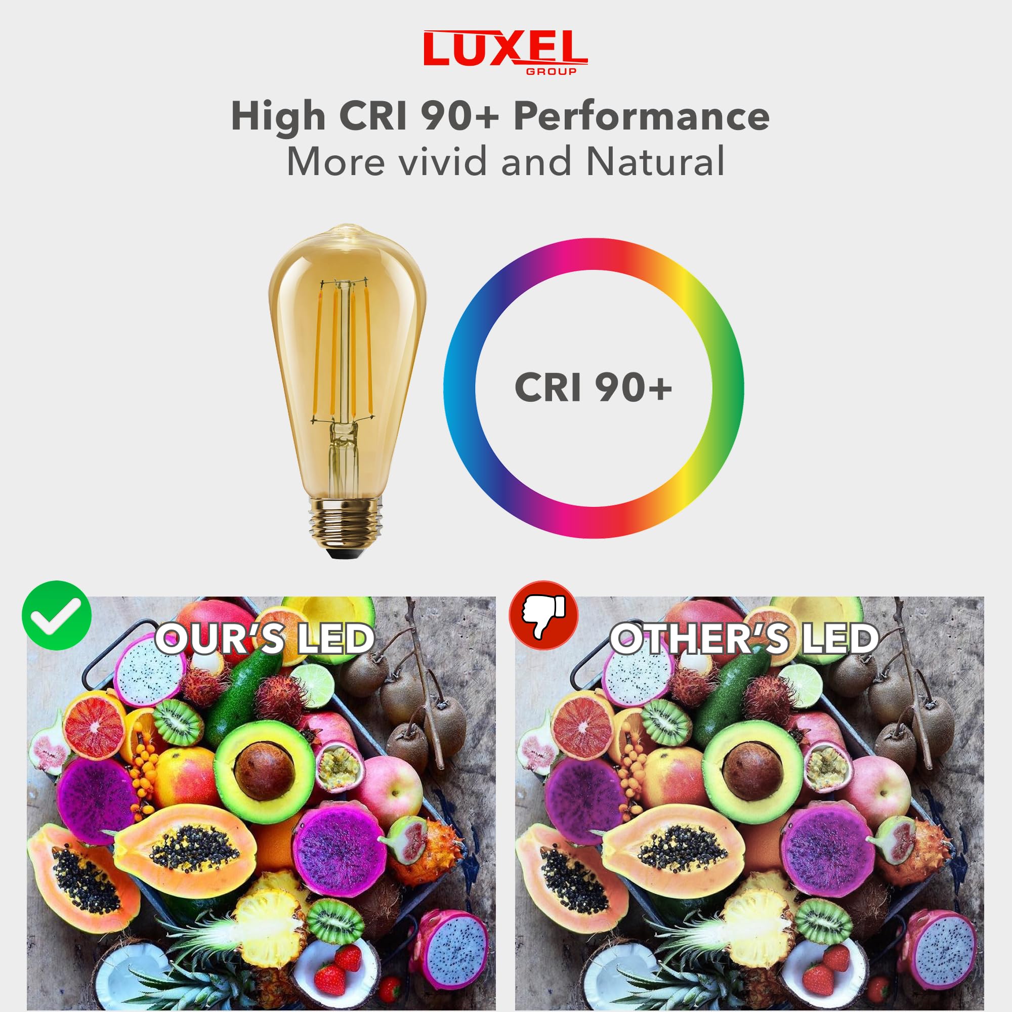 Vintage Led Edison Bulbs St19 (St64) - 8.8W Equivalent 75W - Dimmable High Brightness Soft White 2700K Antique Led Filament Bulbs - 800 Lumens - E26 Medium Base - 3Pk (Amber Glass)