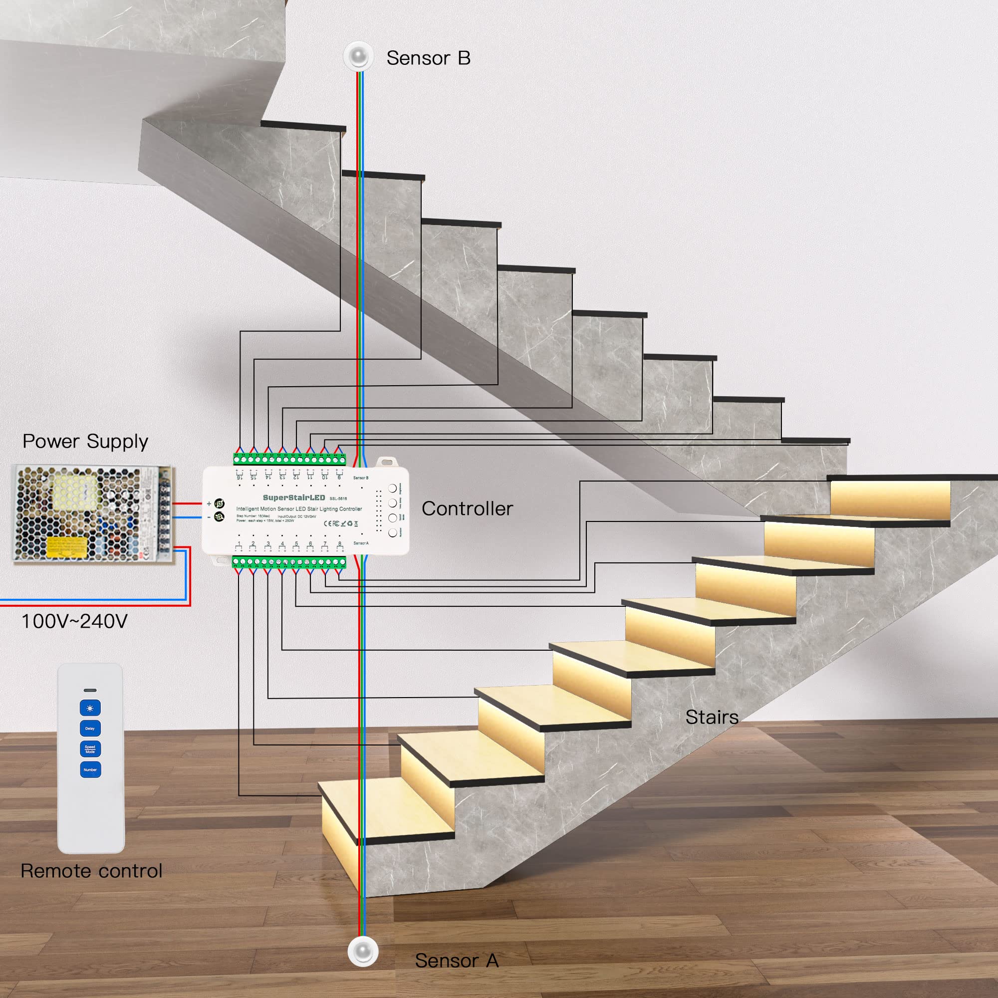 SuperStairLED Motion Triggered LED Stair Lighting Kit, 59ft Cuttable 3000K Warm White, Model SSL-5616, for 16 Stairs