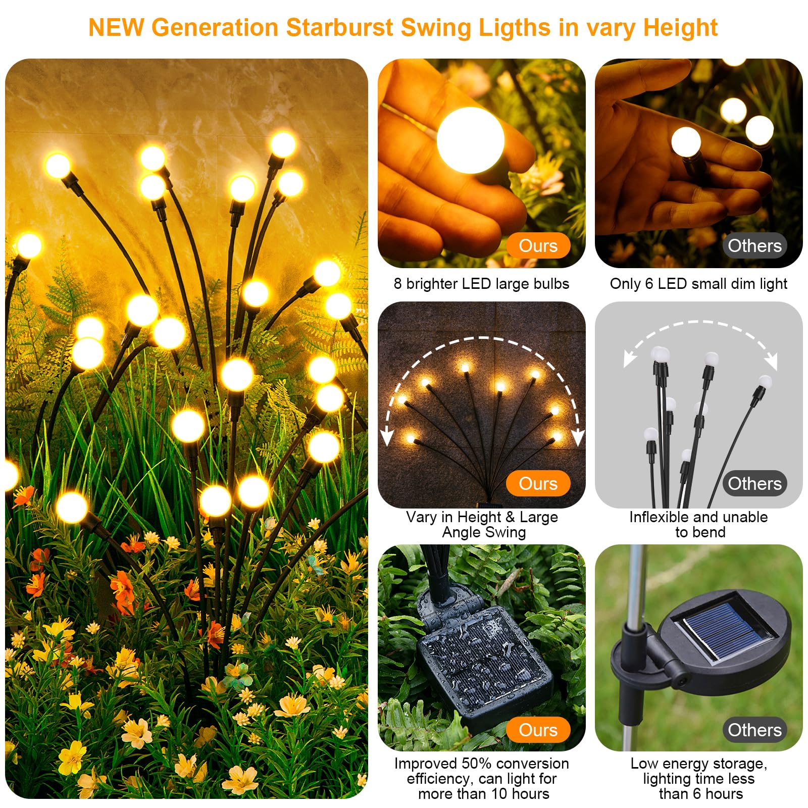 Asmad Solar Garden Lights, 2 Pack 16 Leds Solar Outdoor Lights, Outdoor Decorations Lights, Solar Swaying Lights, Firefly Lights For Patio Pathway Outdoor Decor, Big Bulb Solar Swaying Light