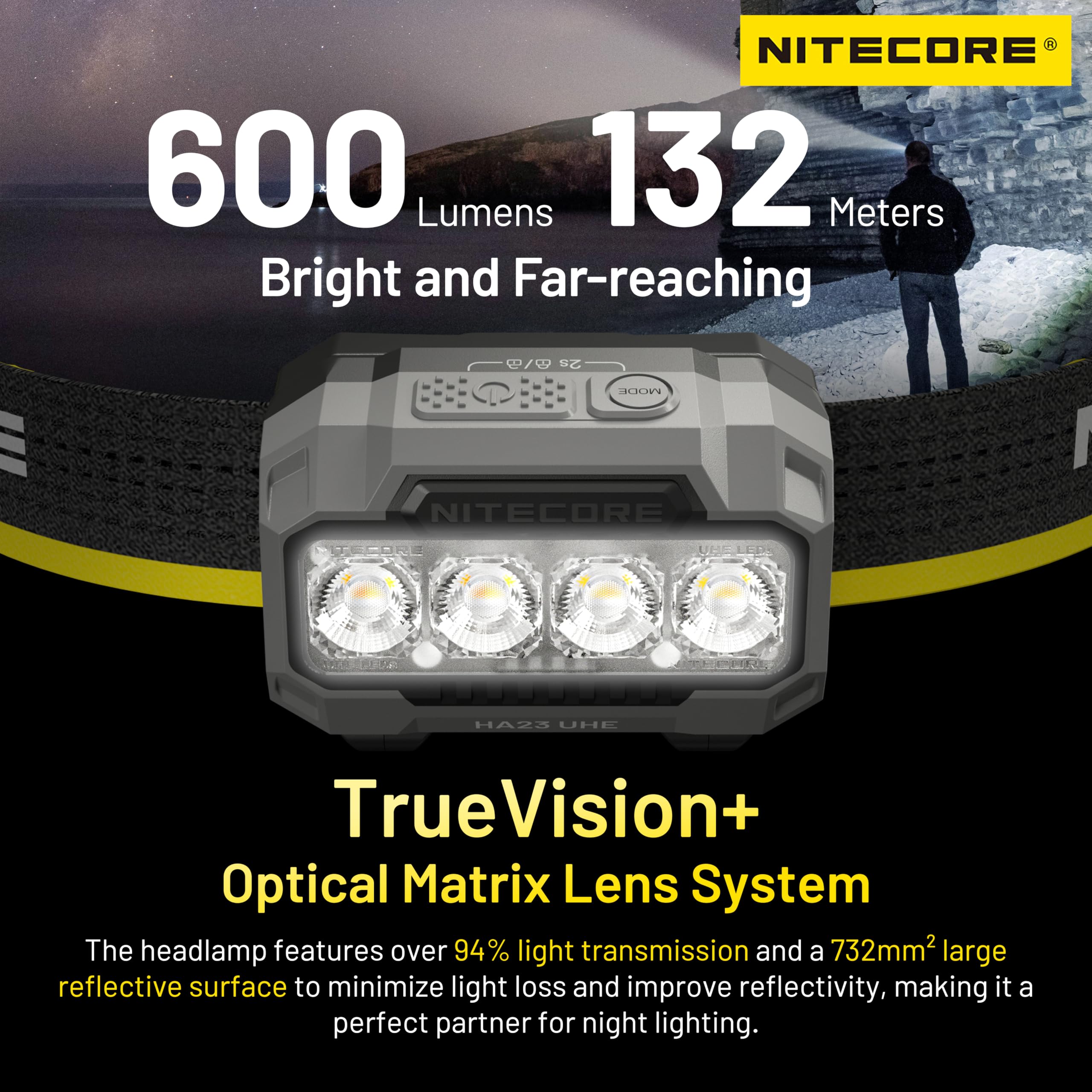 Nitecore Ha23 Uhe 600 Lumen Mct Outdoor Headlamp Multiple Color Temperatures Lightweight Aaa Headlight Tag (Blue)