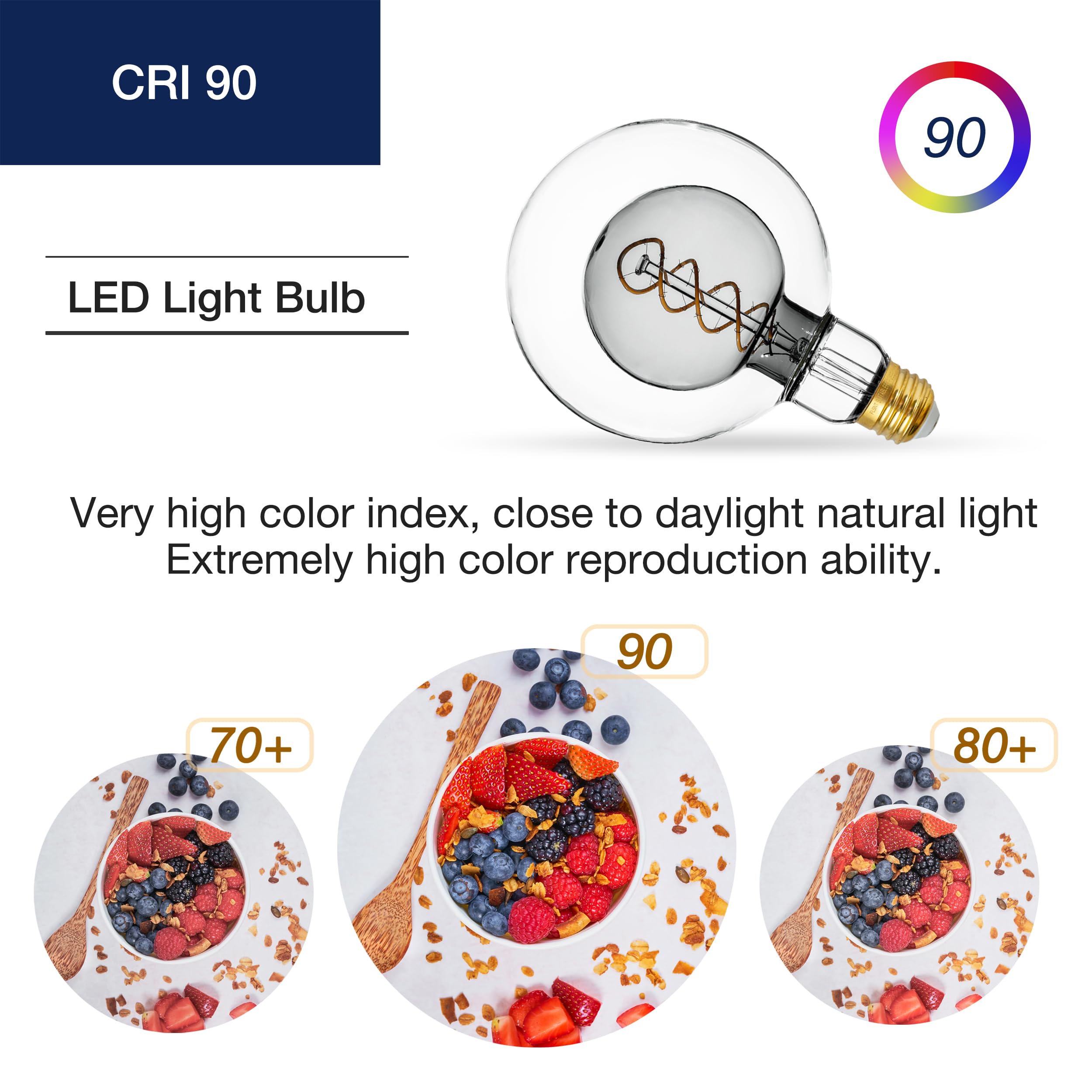 FLSNT Vintage Dimmable LED Bulb, 7W (40W Equivalent), 2700K Soft White, E26 Base, Grey Glass, Model DSG12540FIL-S27