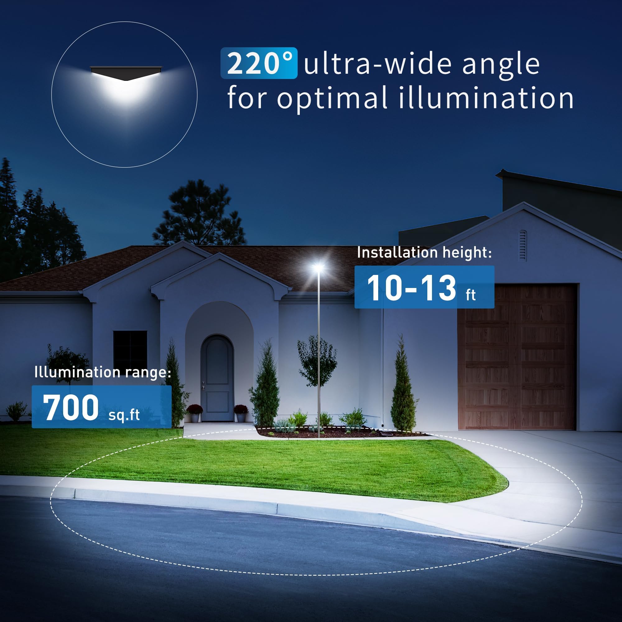 OKPRO Solar Lights Outdoor - Motion Sensor, 6500K, Waterproof, Dusk to Dawn, 4Pack, Black, ABS Material