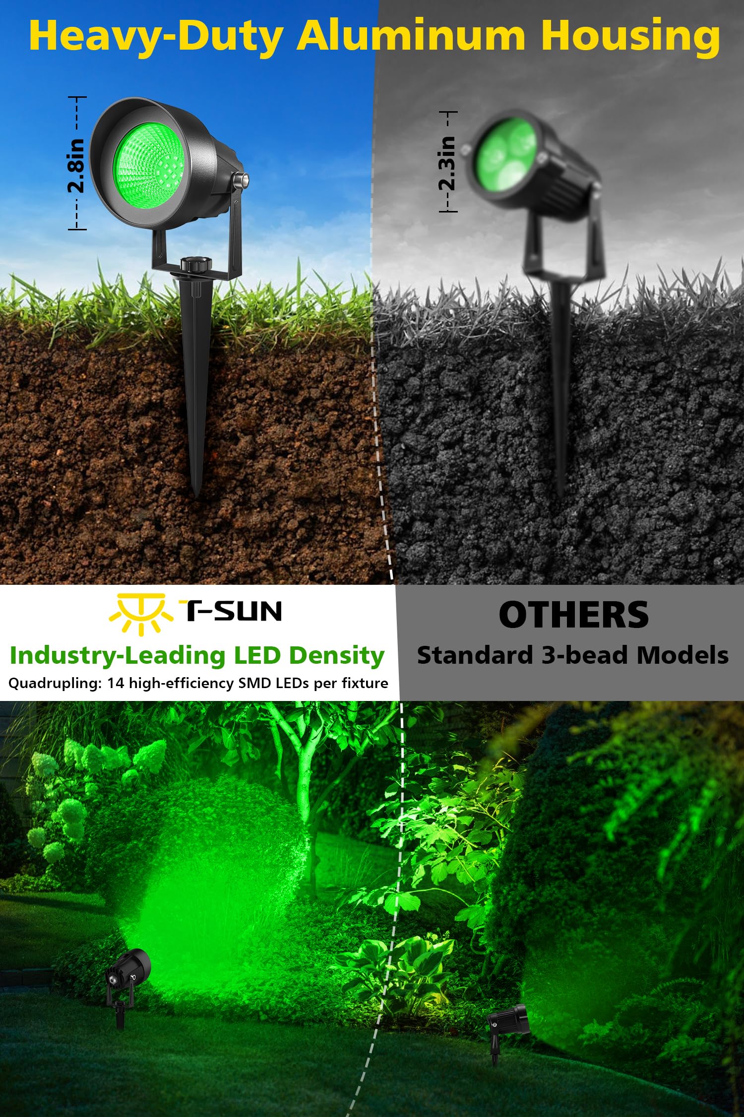 T-Sun Christmas Green Spotlight Outdoor  Waterproof Led Landscape Lighting With Us Plug  Easy Install 270?Adjustable Outdoor Spot Lights For Garden Tree Yard Decor  2 Pack