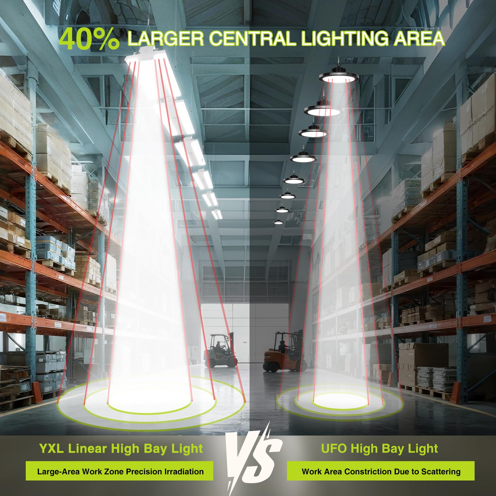 Yxl 210W 4 Pack Motion Sensor Led Linear High Bay Shop Light  Larger Central Lighting Area  45000Lm  120-277V  0-10V  5000K  Commercial Linear High Bay Led Shop Lights For Warehouse Industrial  Ul
