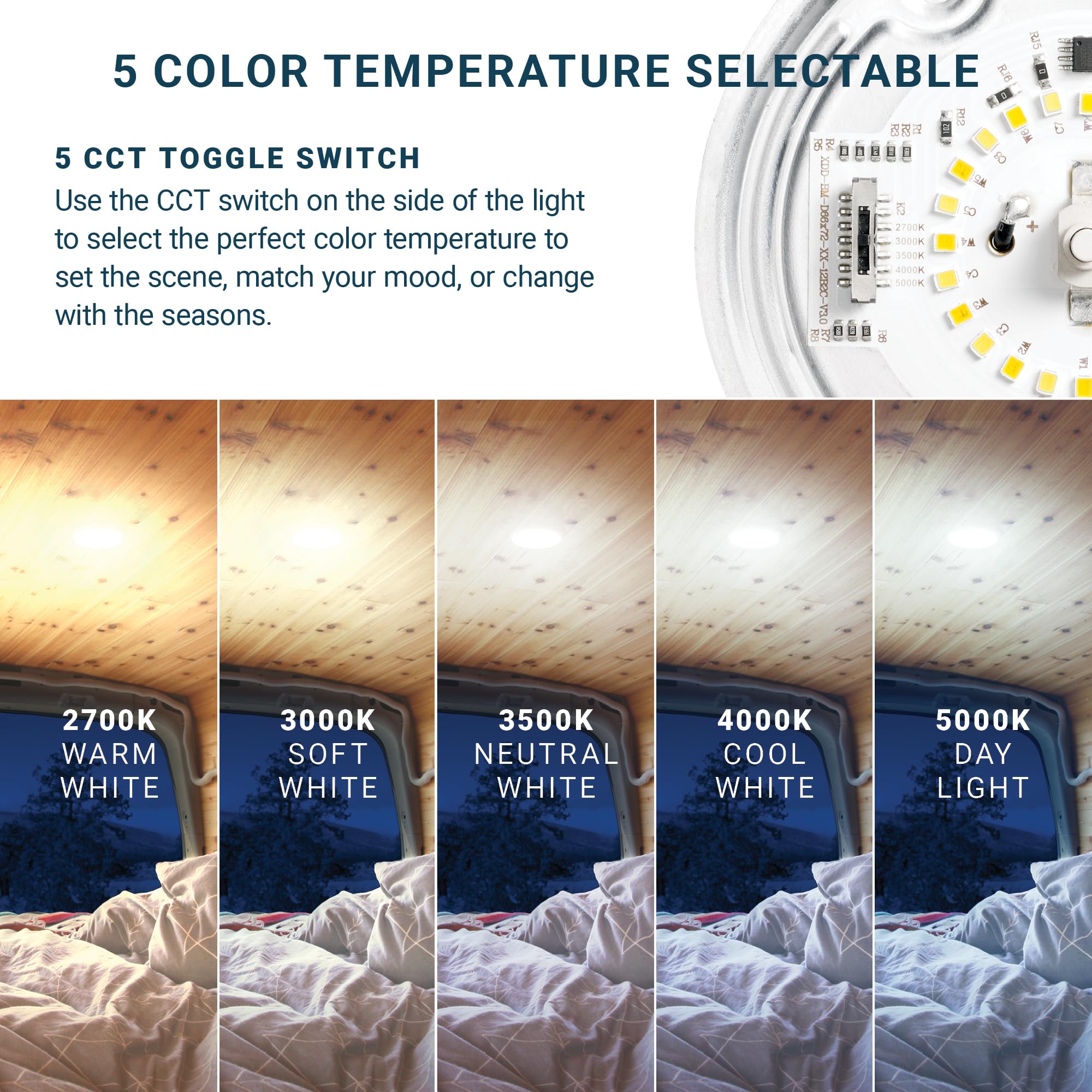 Parmida LED RV Dome Ceiling Lights (6 Pack) 5W Dimmable 5CCT, Slim Puck Light, Damp Location, 4.5 Inch, Model PLED-RV