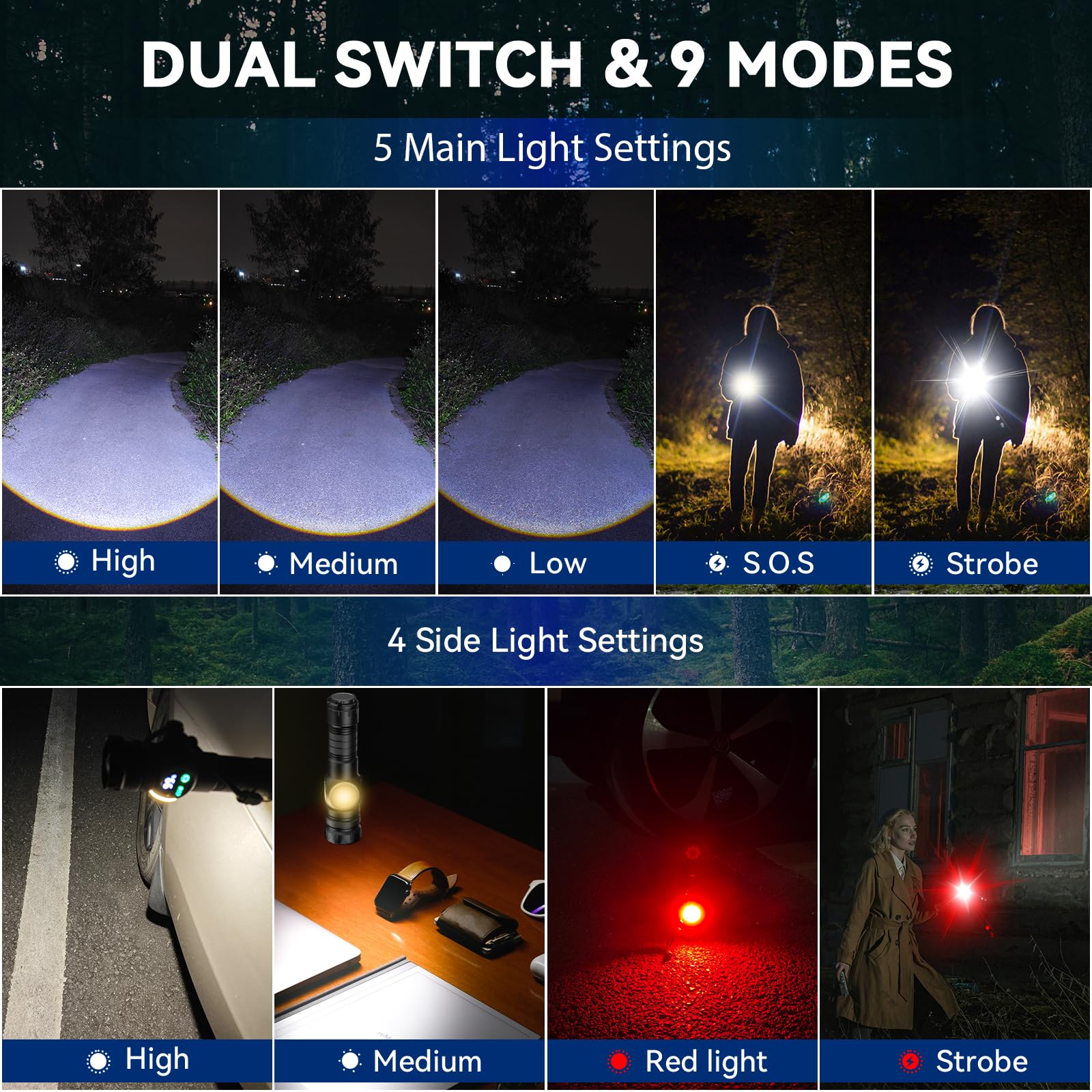 HinsGEAR Flashlights High Lumens, Rechargeable Flashlight 500,000 Lumens with Magnetic, Bright Flash Light 9 Modes with 5000 mAh