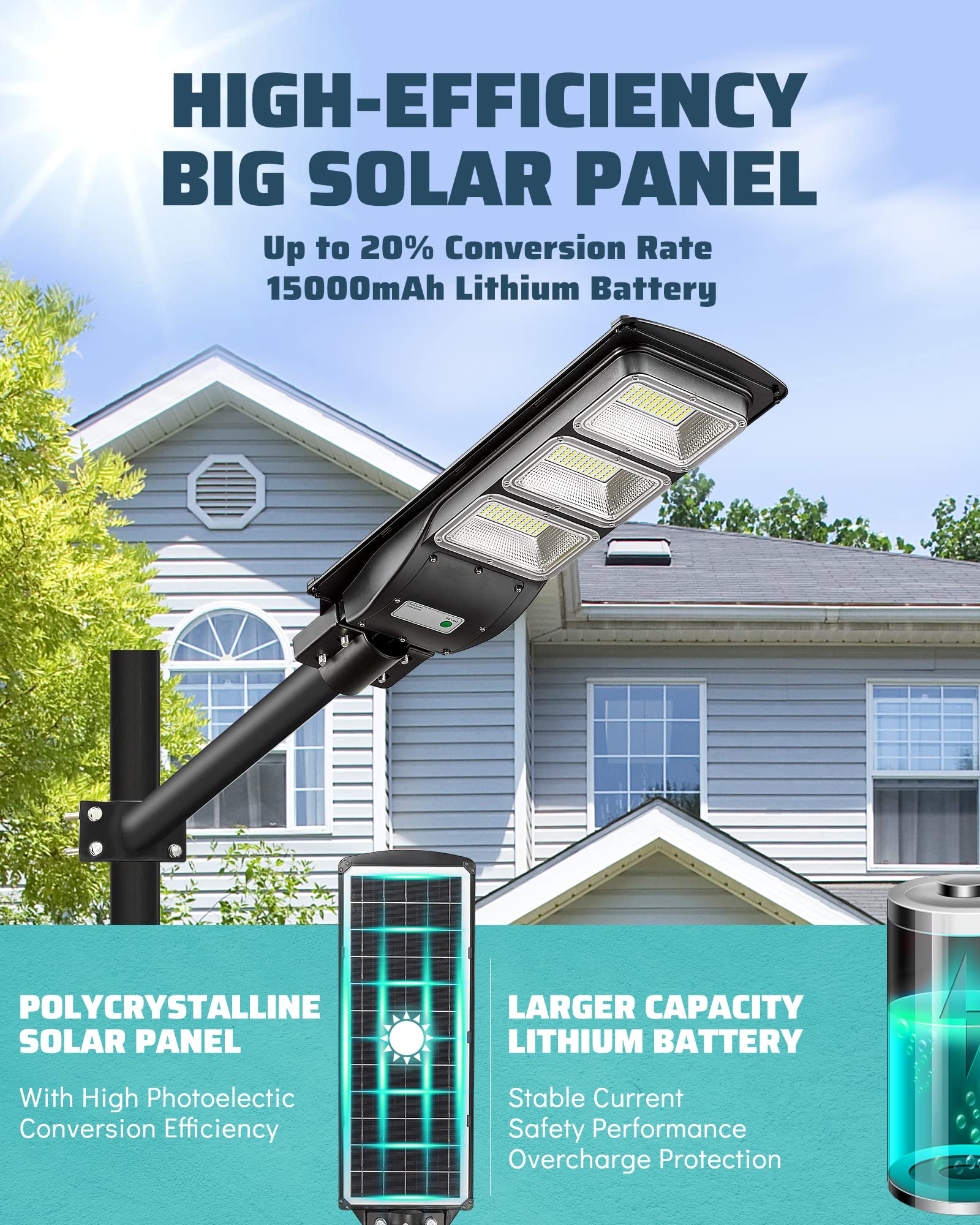 Lovus 4000W LED Solar Street Lights Outdoor, 400000LM Solar Parking Lot Lights Dusk to Dawn with Motion Sensor, Commercial Flood
