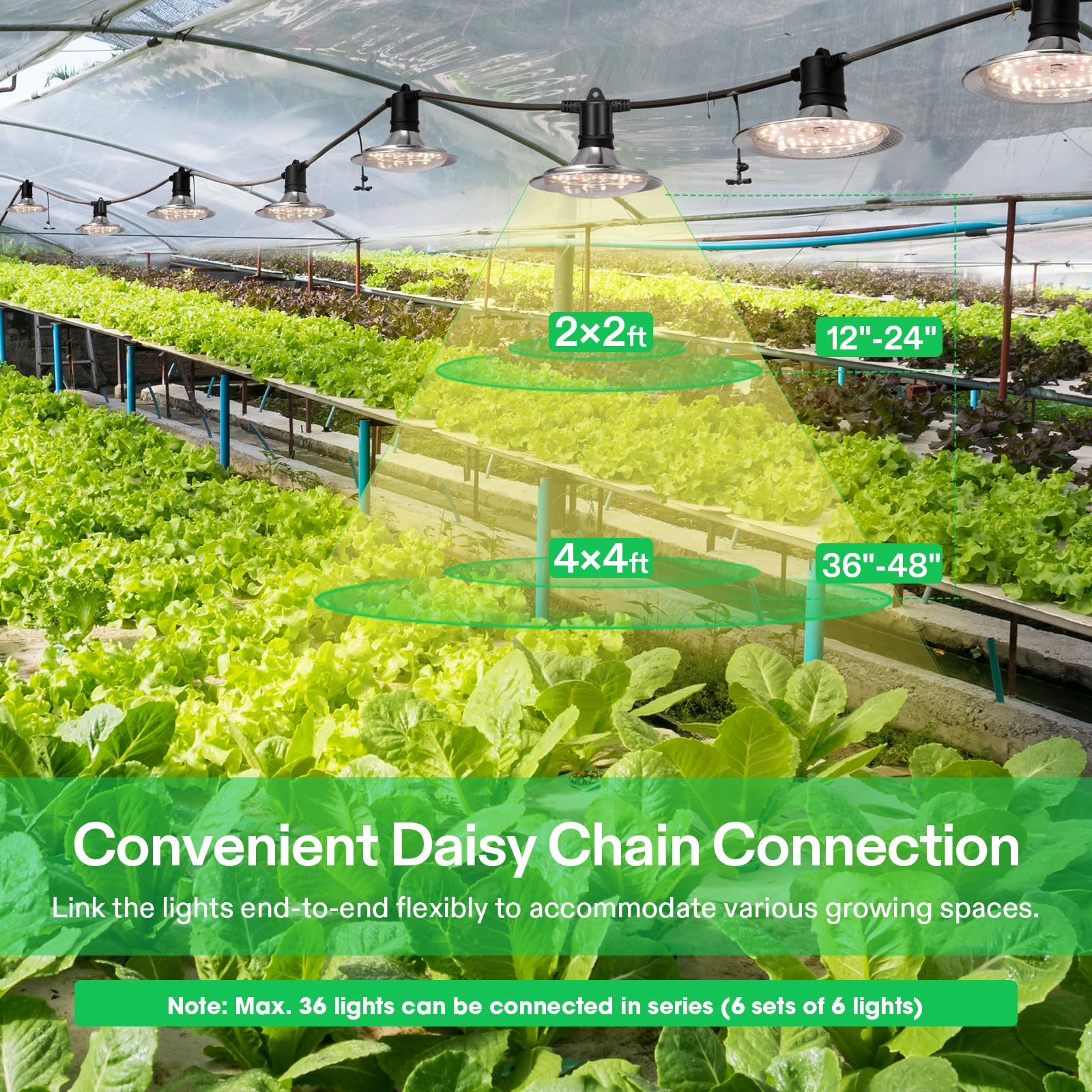 Vivosun Outdoor Led Grow Lights, Waterproof String Grow Light, Full Spectrum Plant Growing Lights With 44Ft Adjustable Cord For Seedling, Veg, Flower In Greenhouse, Garden, Backyard, Farm (12-Light)