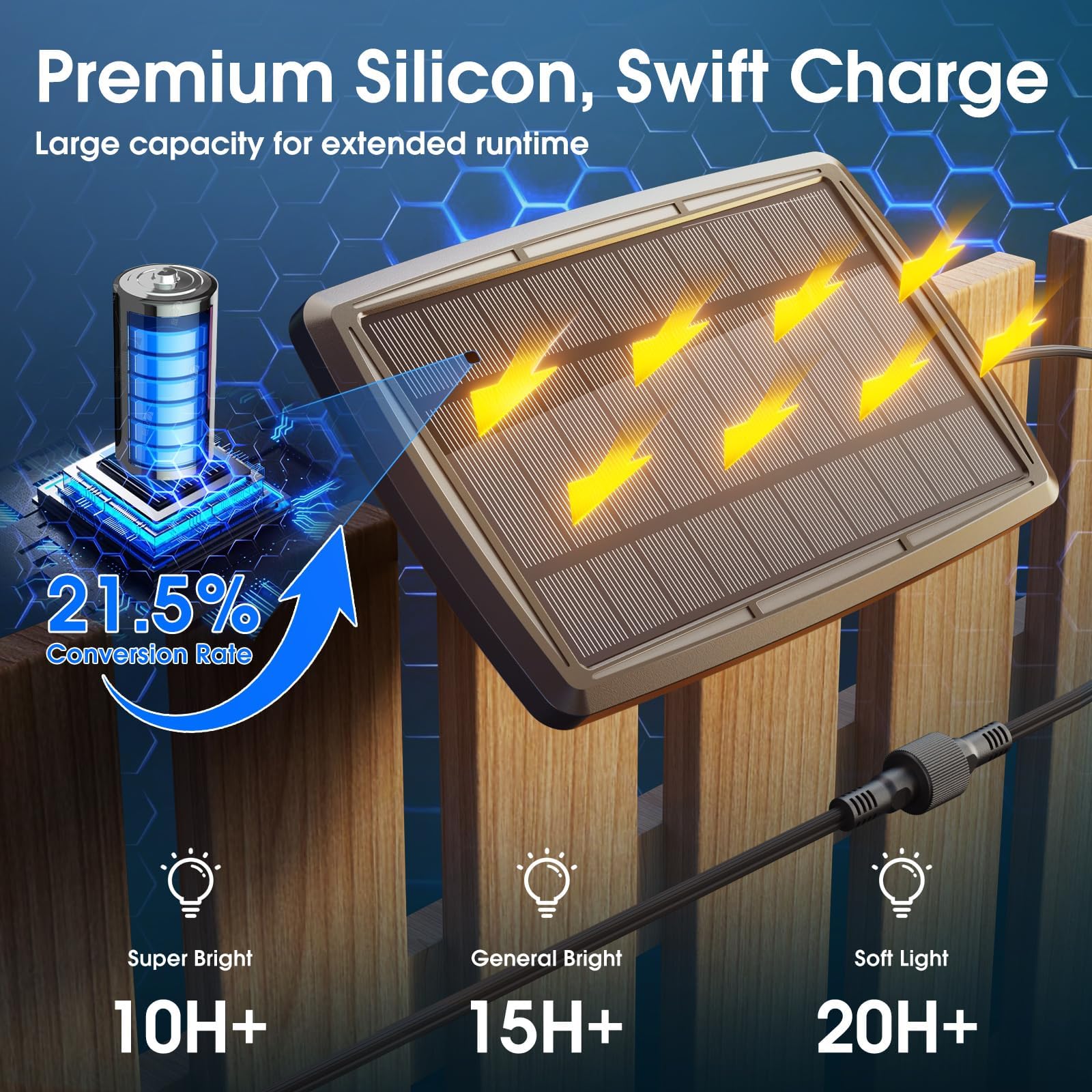 Kyy 54Ft Solar String Lights Outdoor, Usb Remote, Vintage Edison Bulbs, Waterproof, Black/Clear