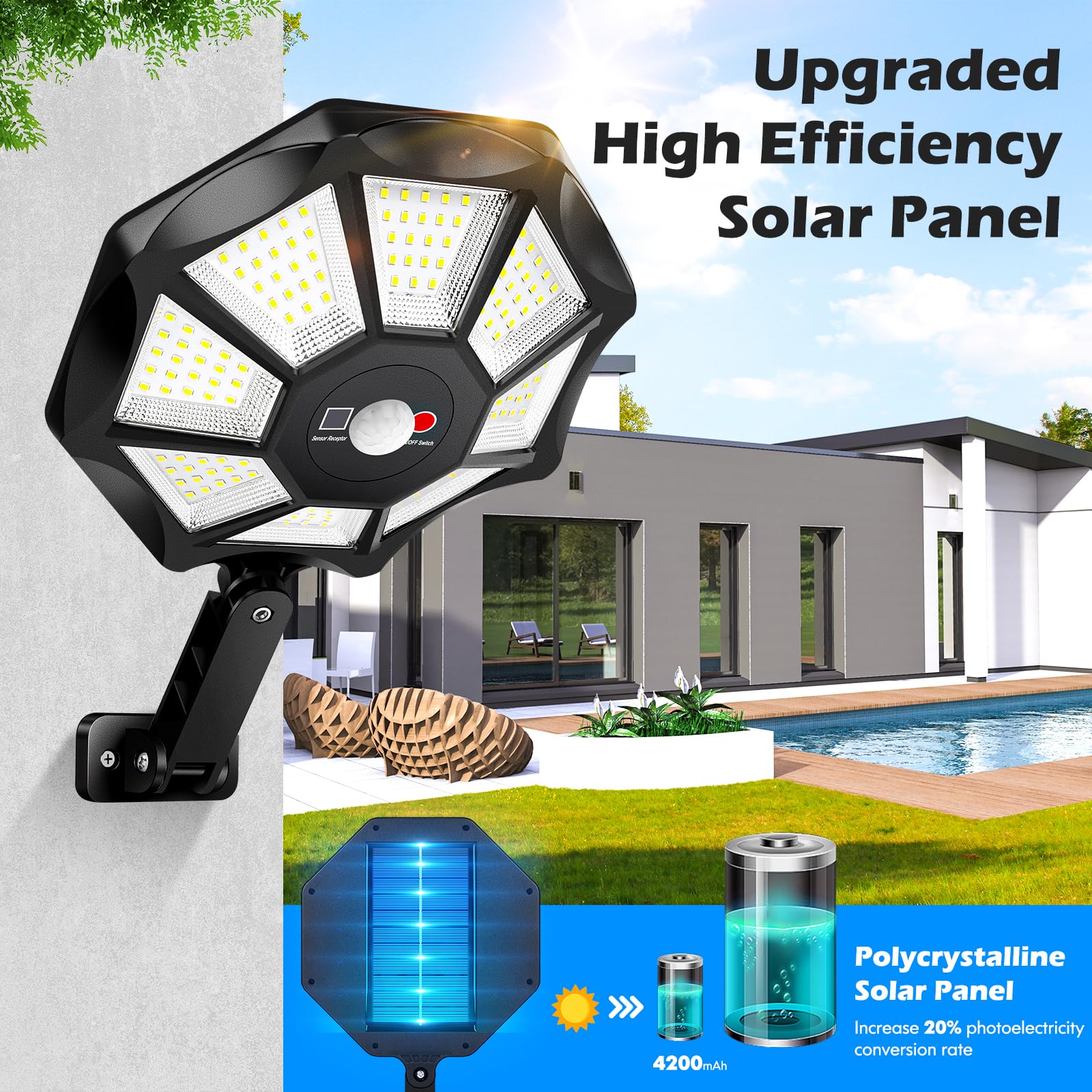 Solar Lights Outdoor Waterproof  6500K 168 Led Flood Lights Outdoor Motion Sensor  Dusk To Dawn Solar Outdoor Lighting  Solar Powered Street Light With Remote For Outside Parking Lot Pool Yard  2-Pack