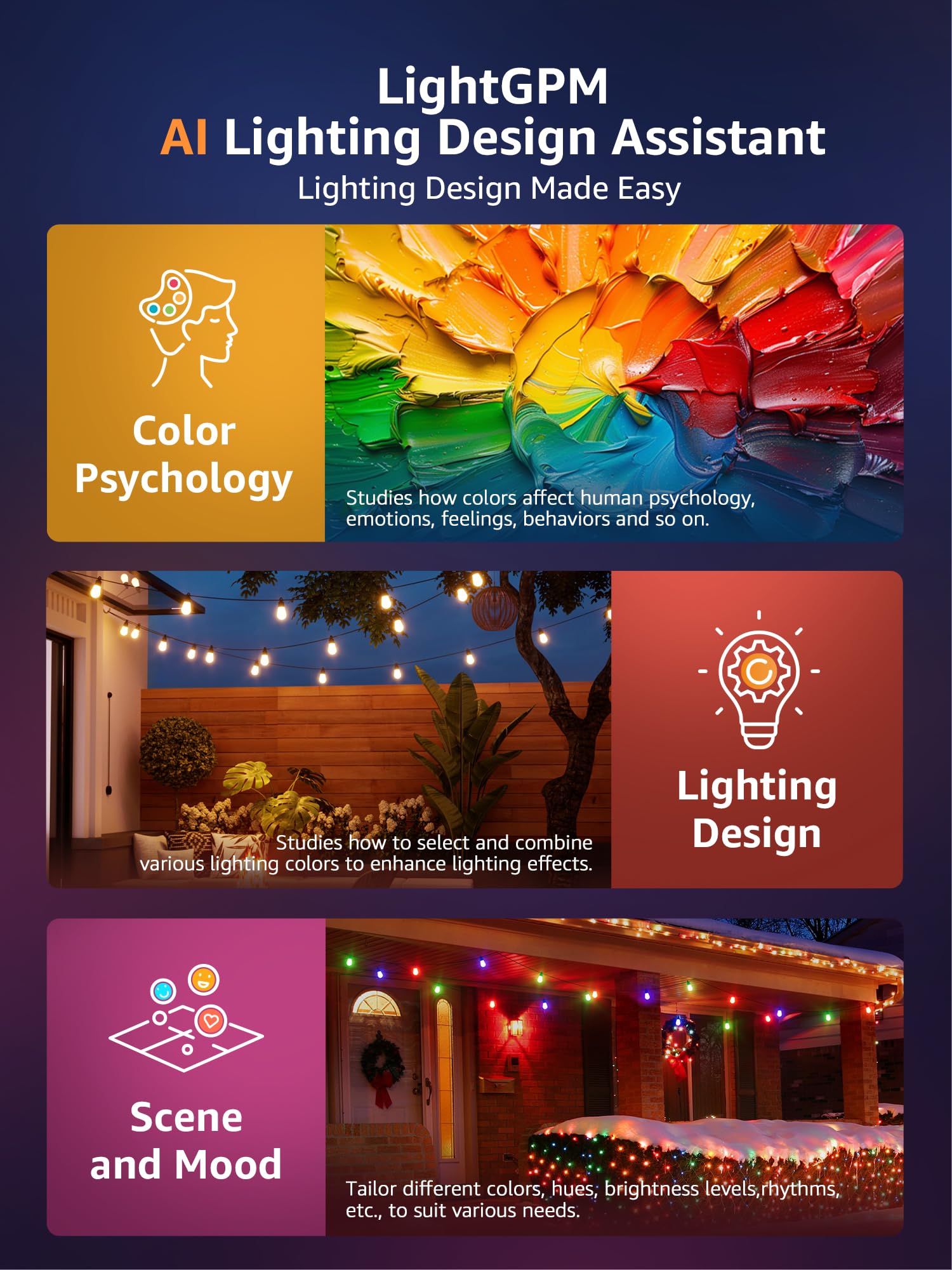 Lepro Zb1 Ai Smart Outdoor String Lights App Control, 100(88+12) Ft Rgb+Ic+Warm White Outdoor Lights 30 Led Bulbs, Alexa Google