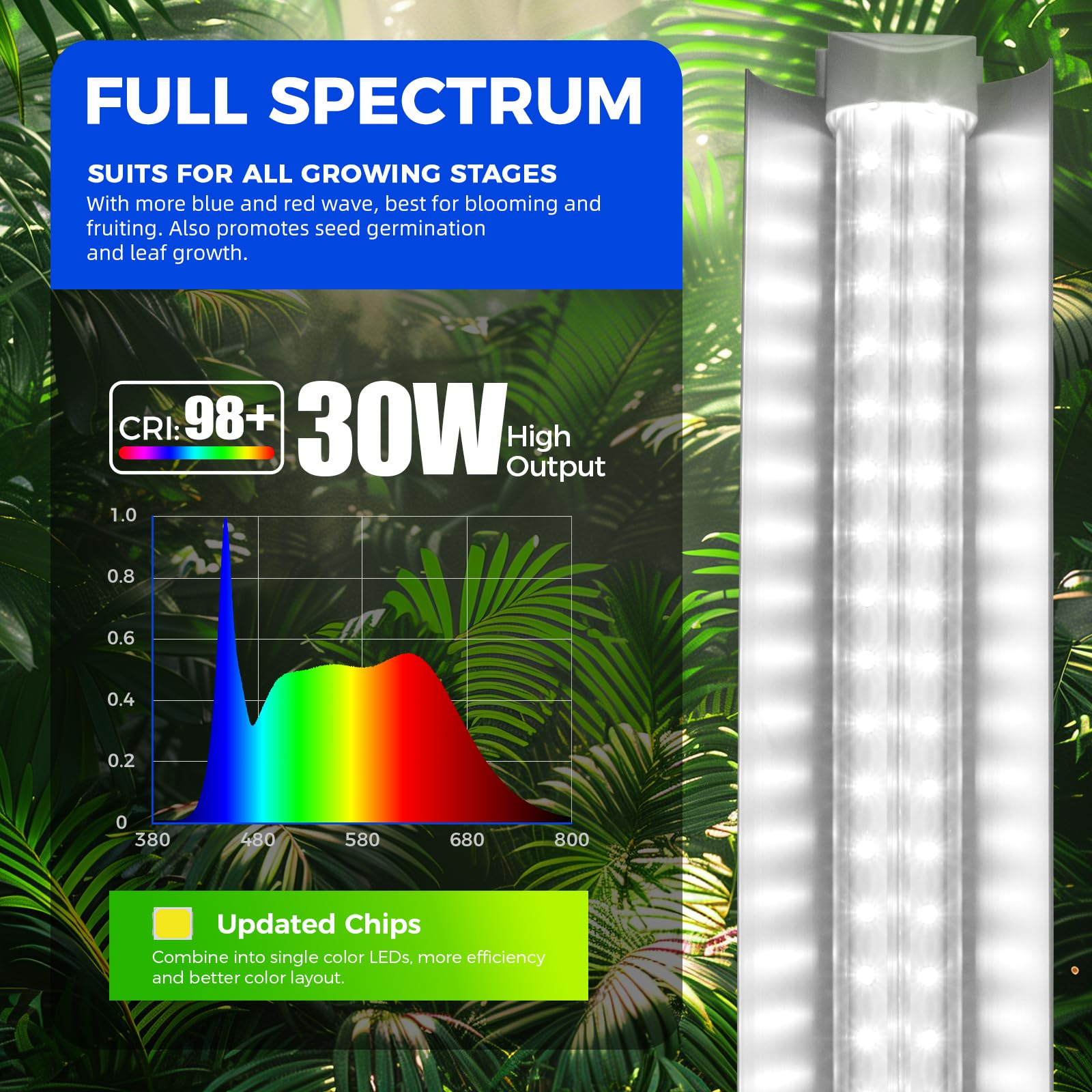 Barrina Grow Lights, 3FT Full Spectrum LED Plant Light Strips, 5000K Daylight White, 180W, T8 Bulbs, Linkable Design, 6-Pack