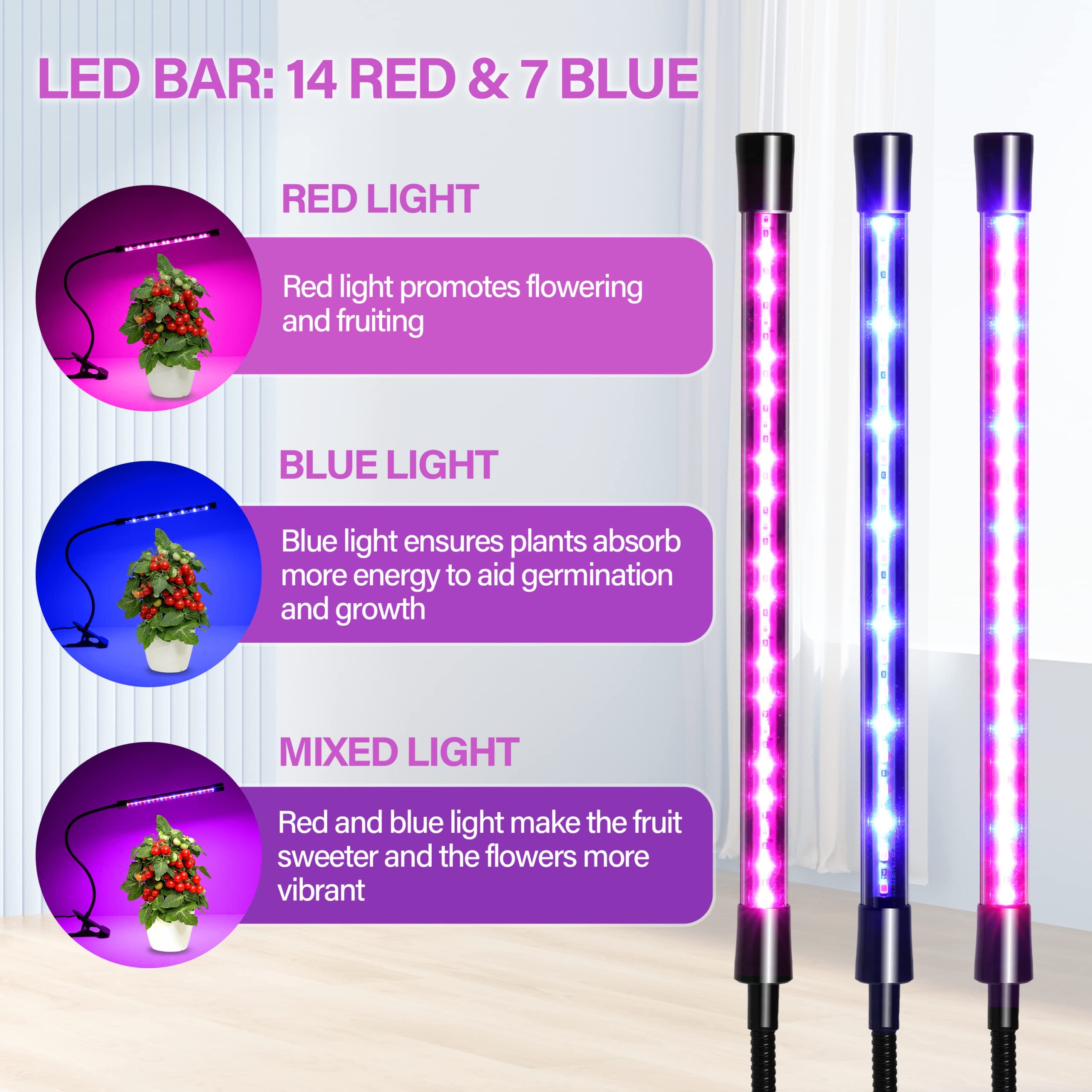 iPower 21 LED Grow Light, Full Spectrum, 3 Light Modes, 10 Dimmable Levels, 1 Tube, Red & Blue