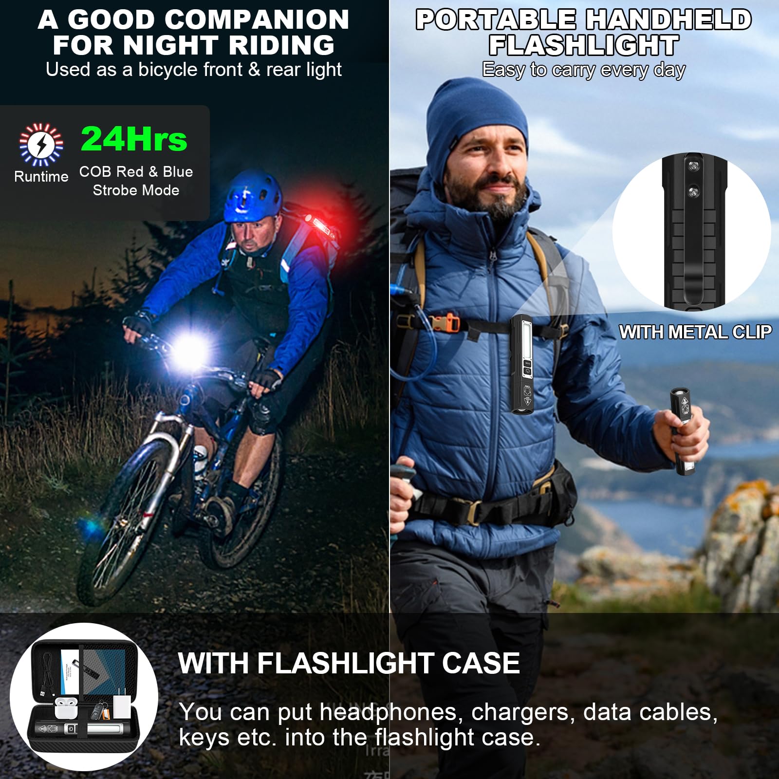 Banral Rechargeable Flashlight, Super Bright High Lumens LED, 8 Modes, Compact Magnetic Design, Pure Black, Ideal for Camping and Tactical Use