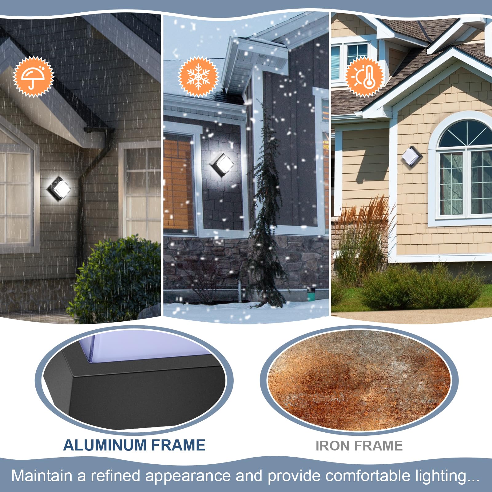 BIRITALO LED Porch Light 12W IP65 Waterproof Aluminum Fixture for Outdoor, Black, Model 1329