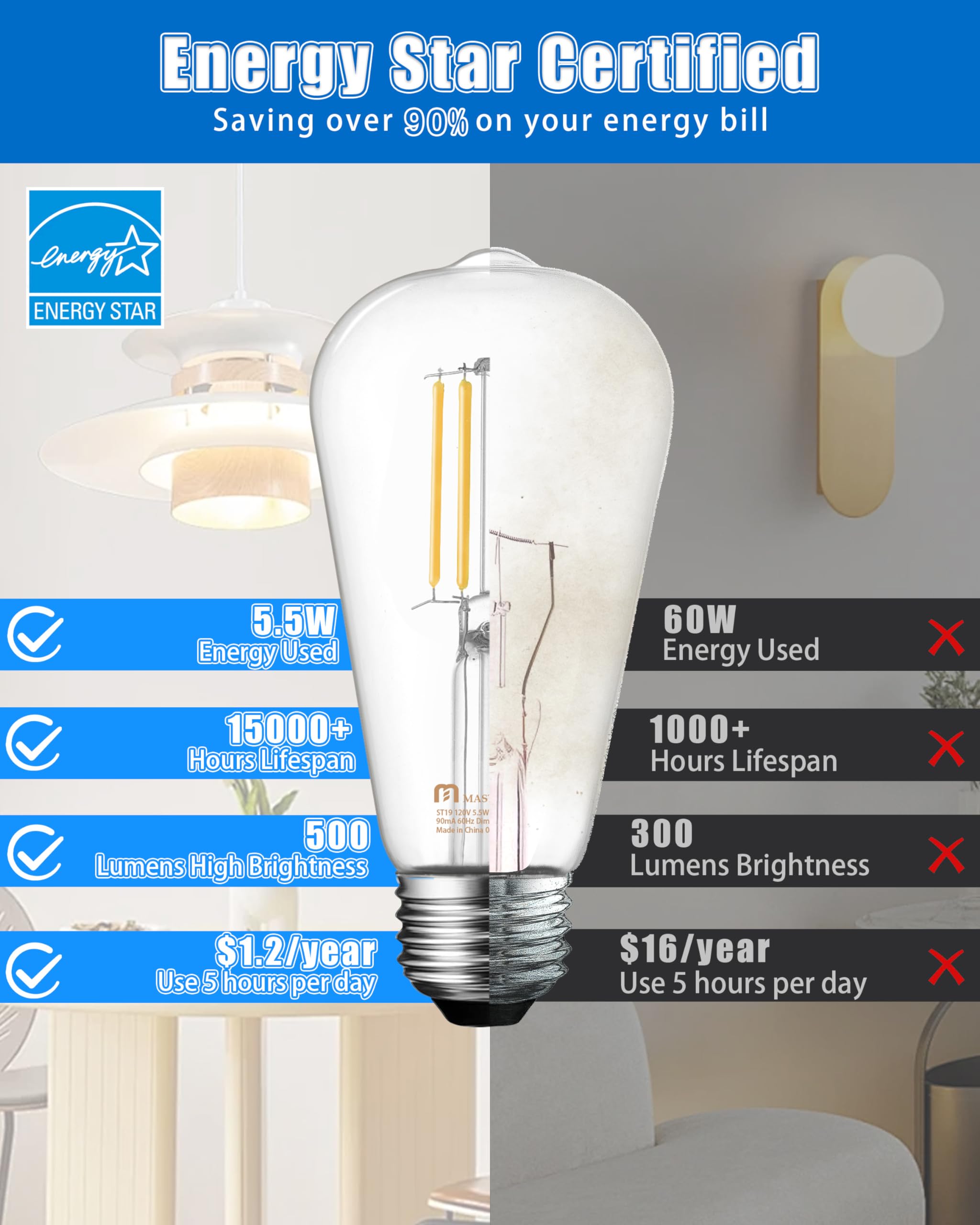 MASTERY MART Vintage Edison Bulbs, E26 Dimmable 5.5W, 5000K Daylight White, Clear Glass, 16 Pack, Model MM-ST19