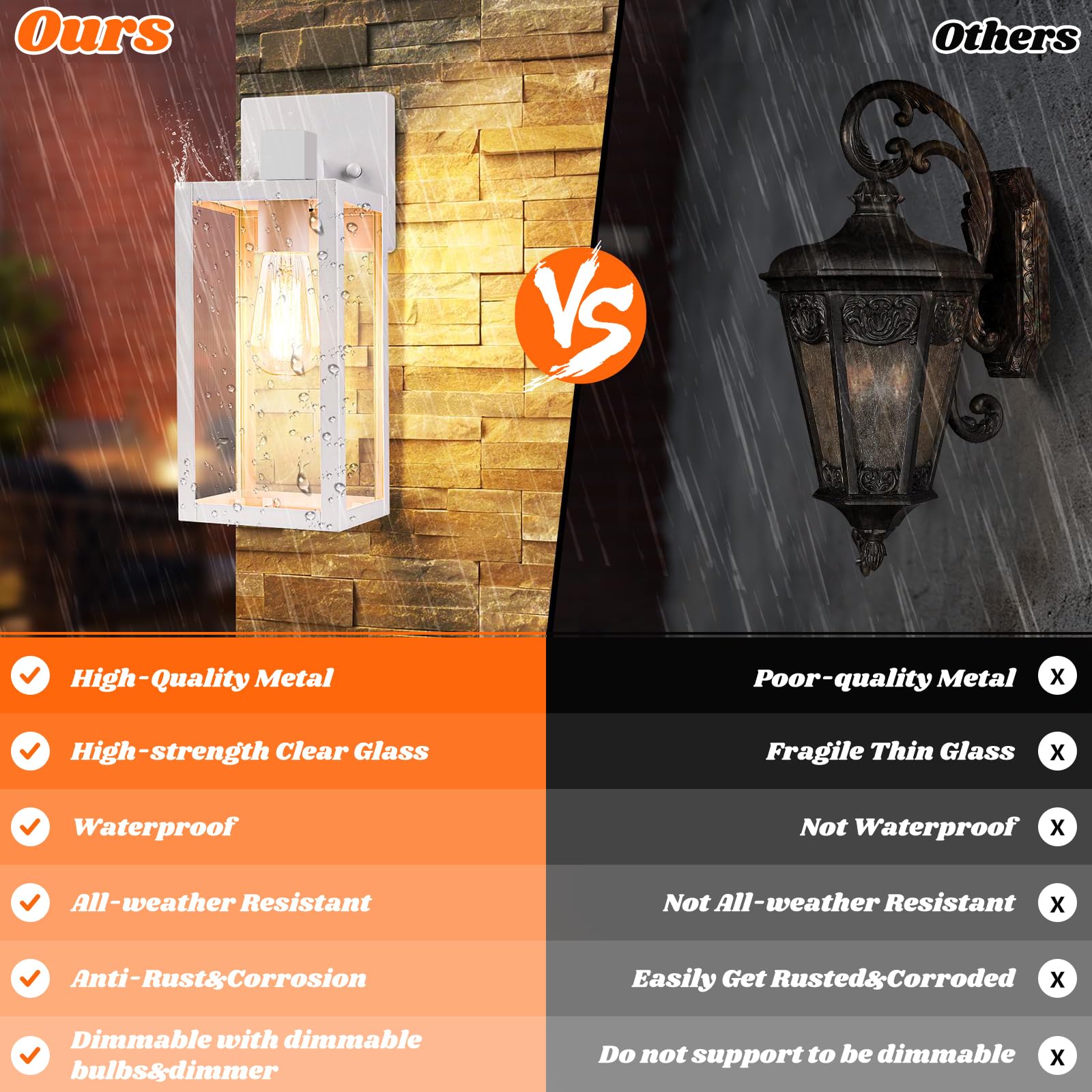 Brightever 2-Pack Outdoor Wall Sconces, Waterproof Exterior Wall Light Fixtures, White Outside Wall Lanterns With Clear Glass Fo