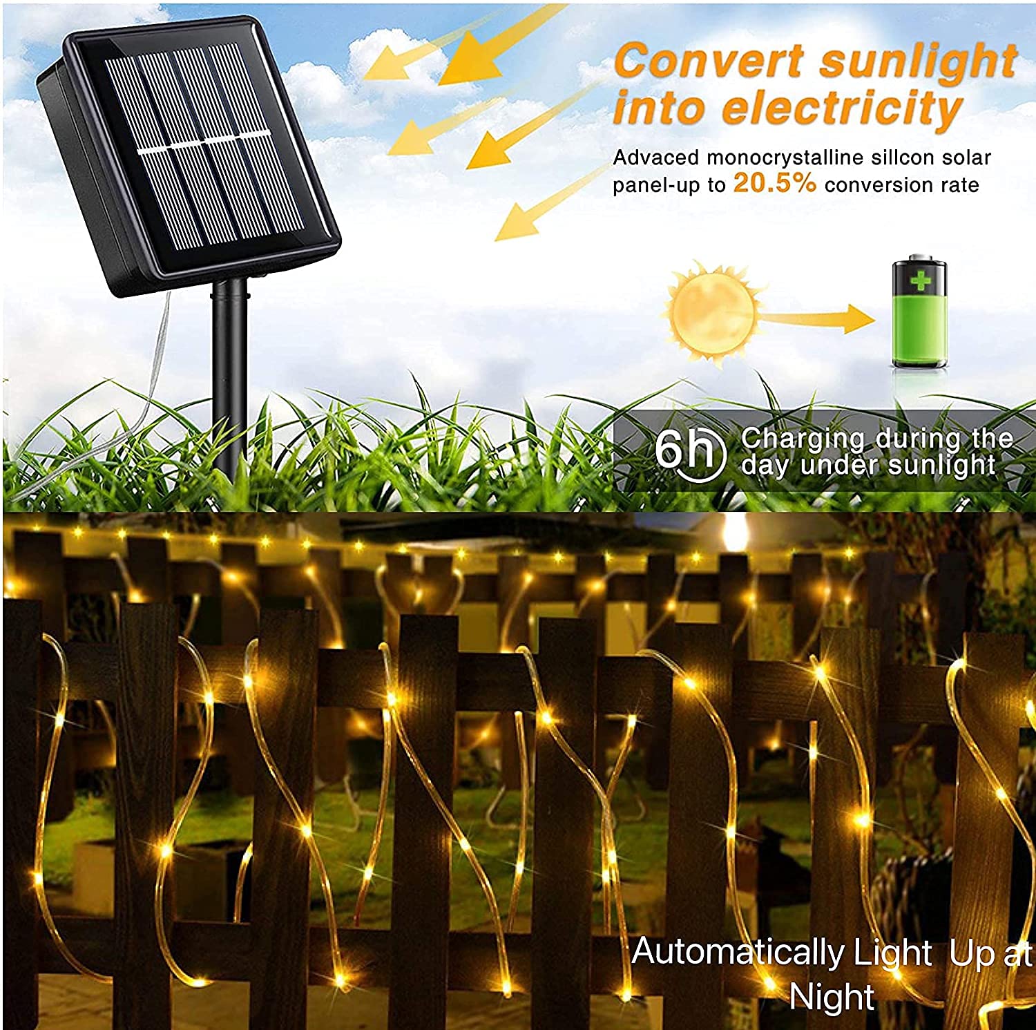 Qitong Warm White Solar Rope Lights, 2 Pack Each 33Ft 100Led Outdoor Solar Christmas Lights, 8 Modes Clear Solar Tube Lights For