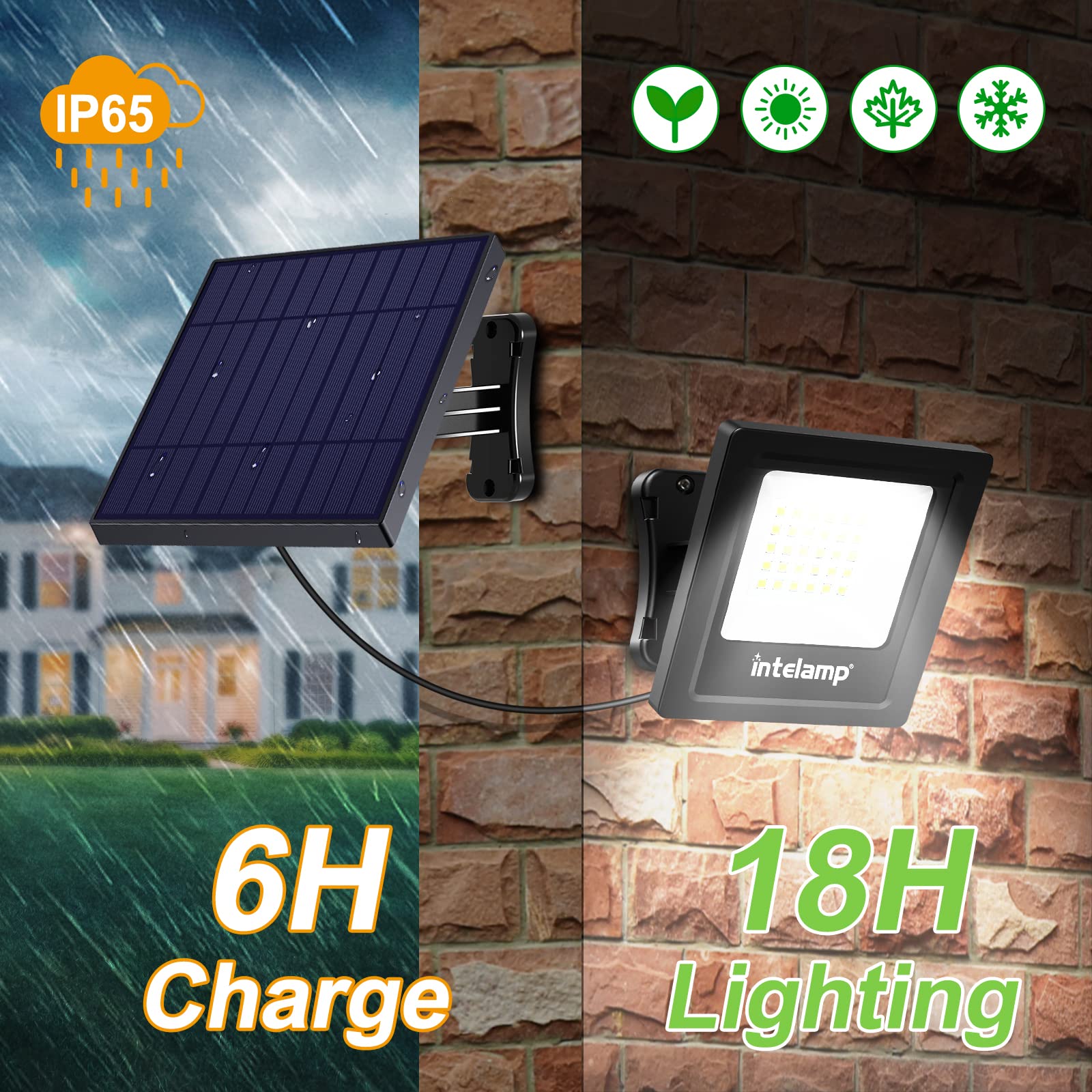 intelamp Solar Flood Lights, 4400mAh, IP65 Waterproof, 2 Pack, Outdoor Security Light, Dusk to Dawn, White