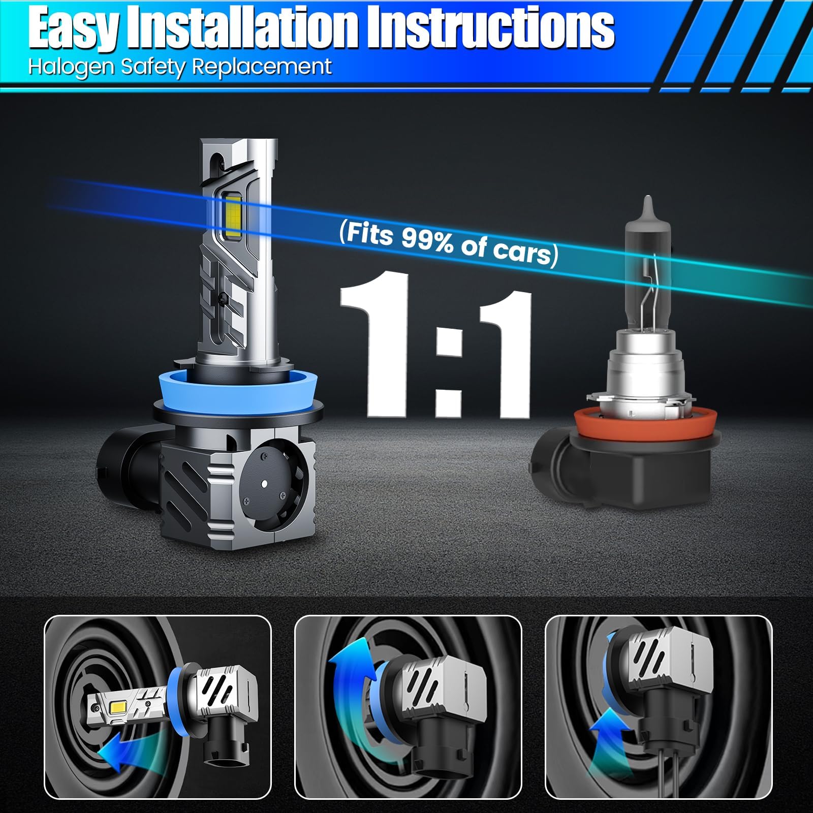 RCJ Fog Bulbs H11/H8/H9, 35000LM Bright 6000K Cool White, 1:1 Size, Plug-N-Play, Pack of 2