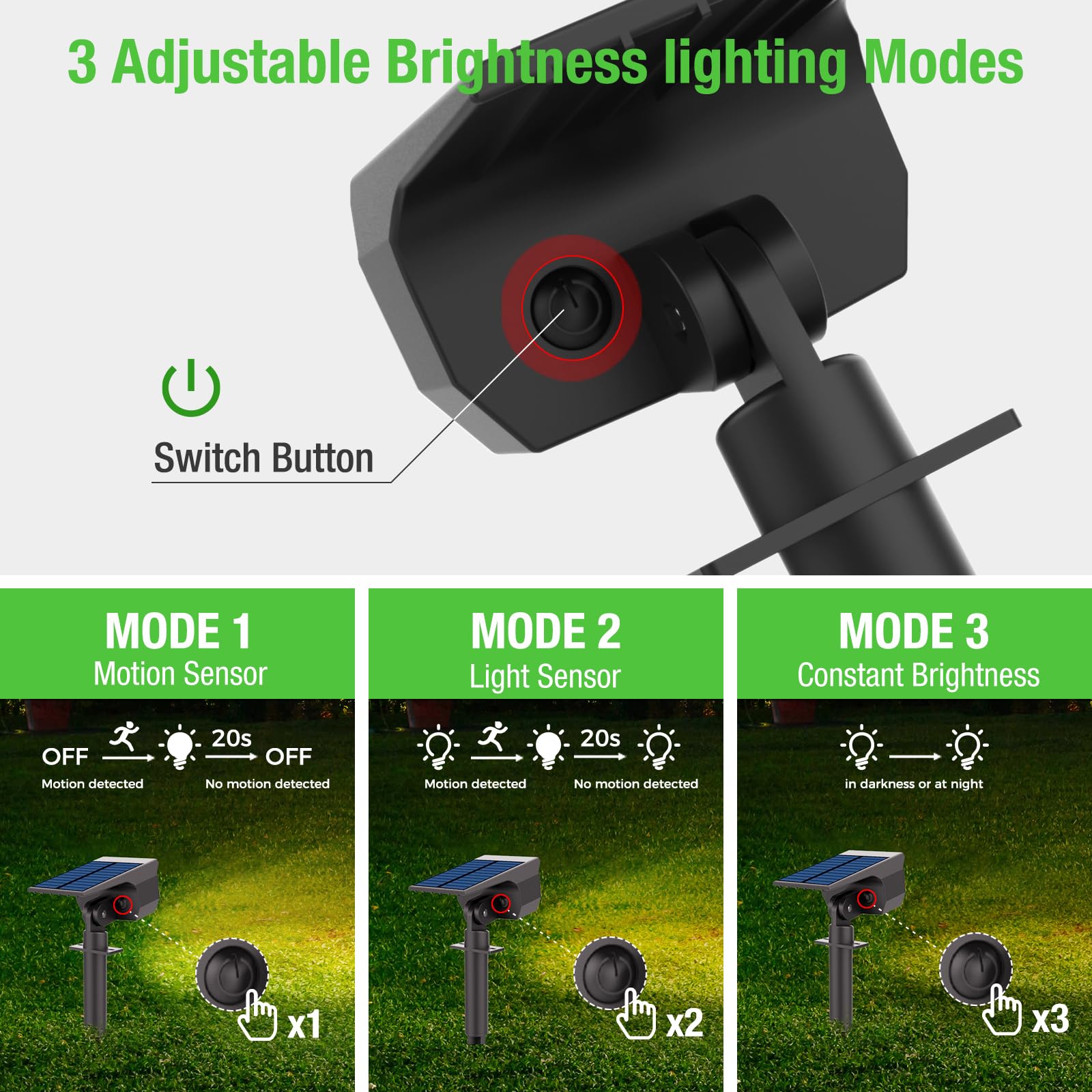 Outdoor Motion Sensor Spot Lights With 3 Modes, 4 Pack/56 Led 2-In-1 Auto On/Off Solar Landscape Lighting For Outside Yard, Wall