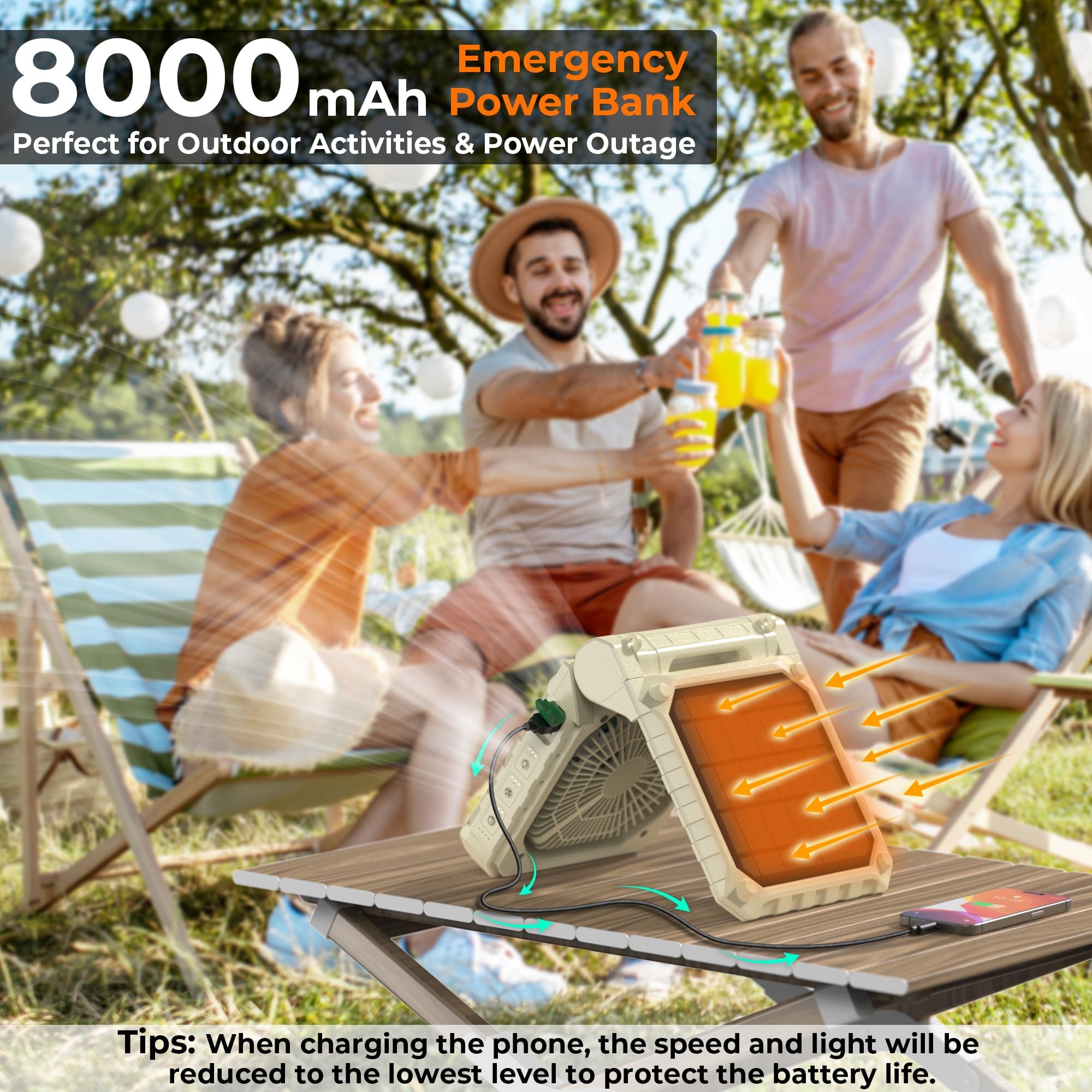 PANERGY Solar Fan with Lantern for Camping, Rechargeable Battery Powered Fan(36H cooling/60H lighting), 4-Speed, 8H Timer, 90Fol