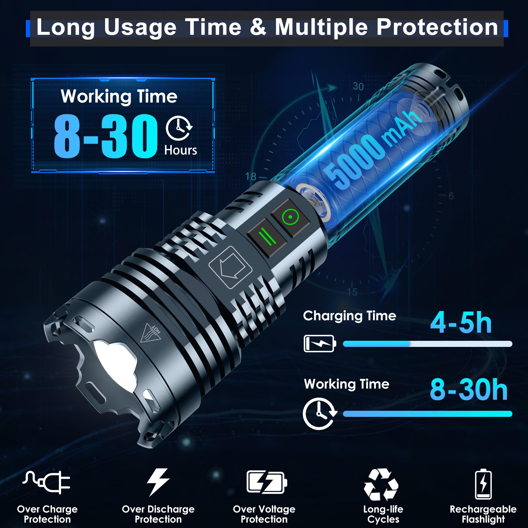 Gehavin Rechargeable LED Flashlight 150000 Lumens, XHP160.5, Waterproof, 19.5CM, Aluminum, Dimgray