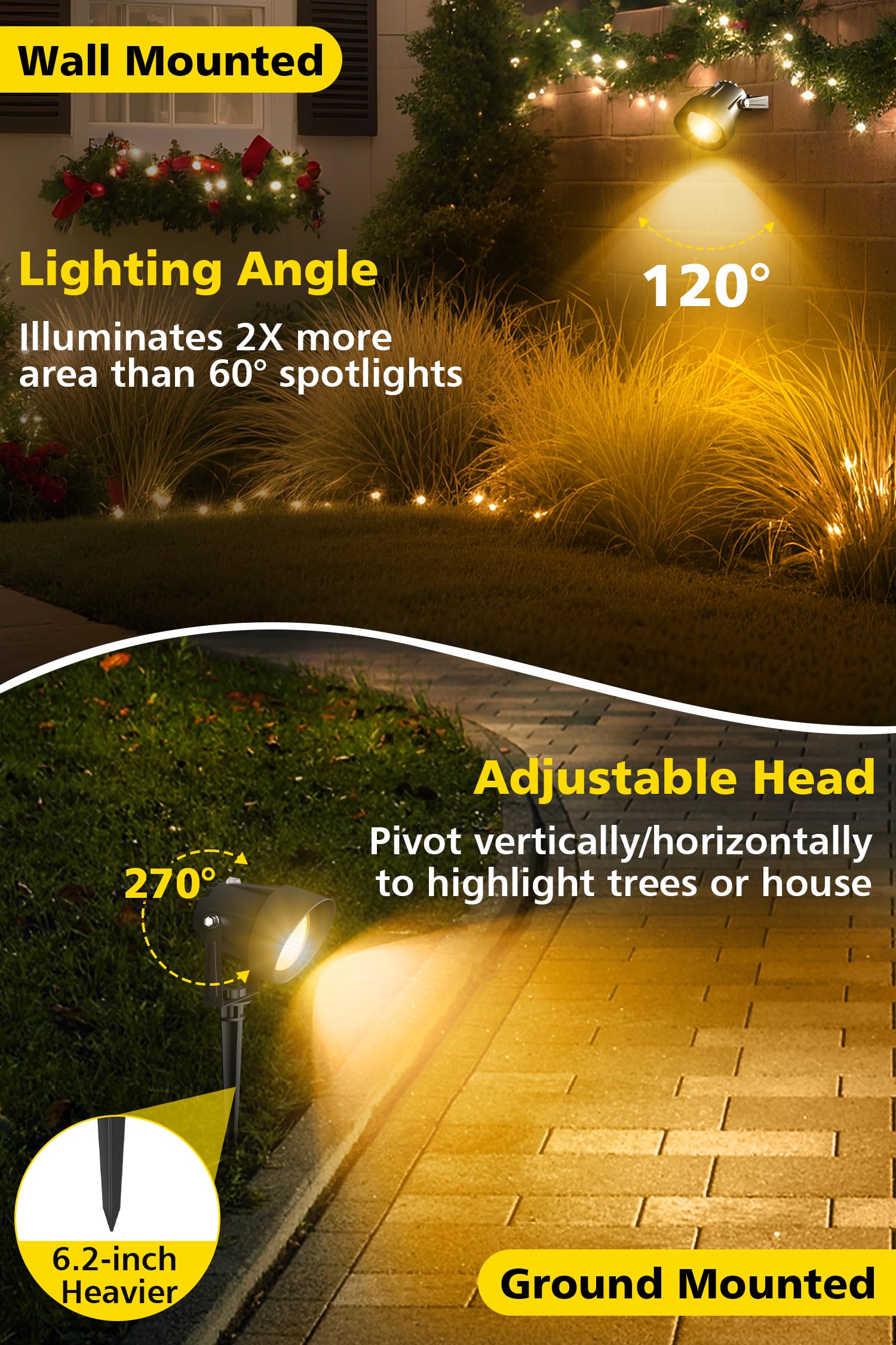 T-Sun Dusk To Dawn Outdoor Lighting  Flag Spot Lights With Photocell Auto On/Off  Waterproof 3000K Warm White Led Plug-In Landscape Spotlights For Garden Yard Tree Pathway Pole House